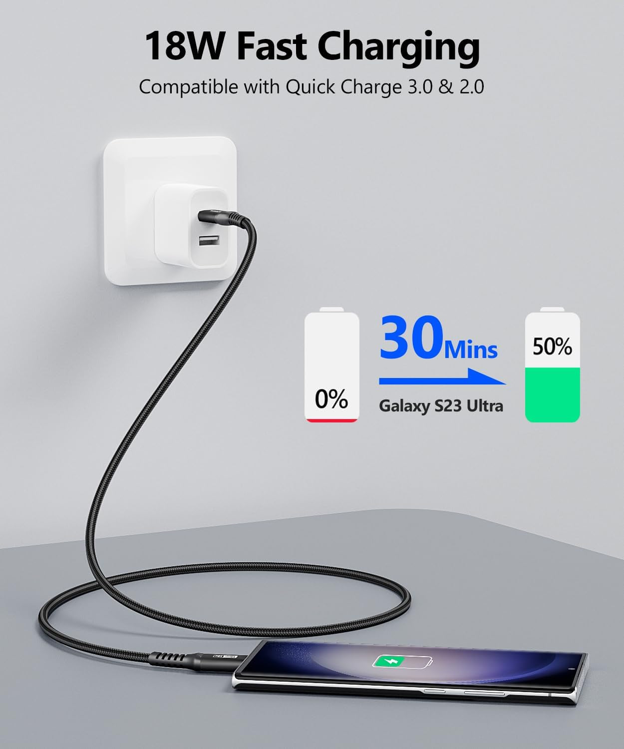Cavo USB Type C, 0.3M 10 Gbp USB 3.1 Gen 2 Cavo USB C Compatibile Con Samsung Galaxy S21A52, Redmi Note 11,SSD, Android Auto-Nero