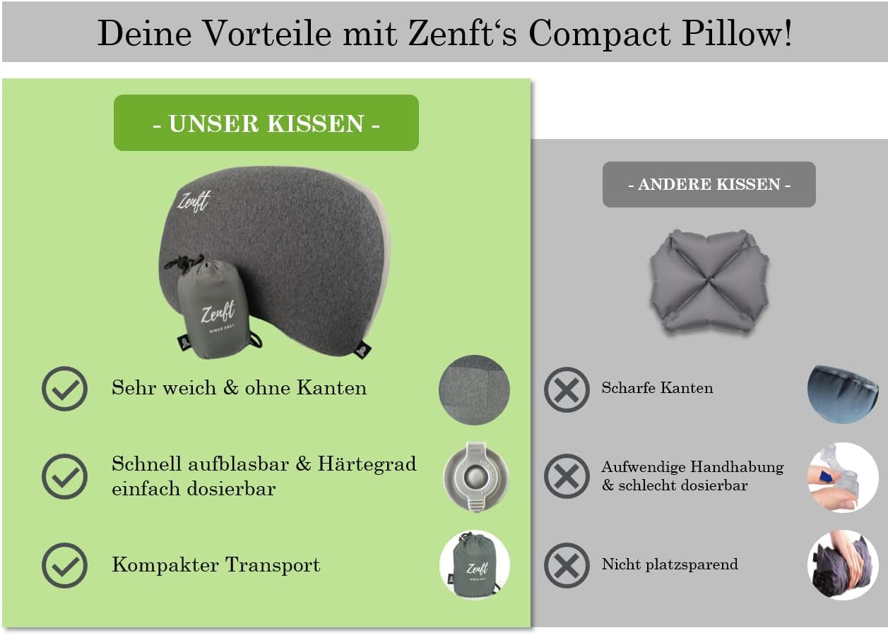 Cuscino Da Viaggio – Cuscino Da Viaggio, Extra Morbido, Cuscino Da Viaggio, Cuscino Gonfiabile, Attrezzatura Da Campeggio, Backpacking, Auto, Treno, Picnic, Spiaggia, Ideale per Vacanze E Viaggi