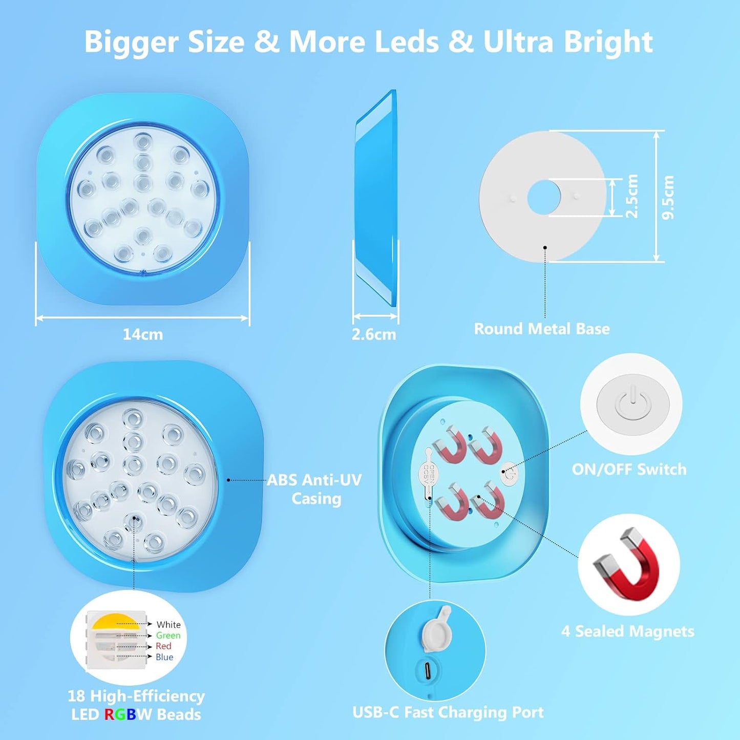 Faretto LED Ricaricabile per Piscina Fuori Terra, 15Cm Sommergibili Luci Piscina RGBW IP68 Impermeabili Con Telecomando, Fino a 40 Ore,Magnetiche Luce LED Deco per Intex Acciaio Piscine 2Pack