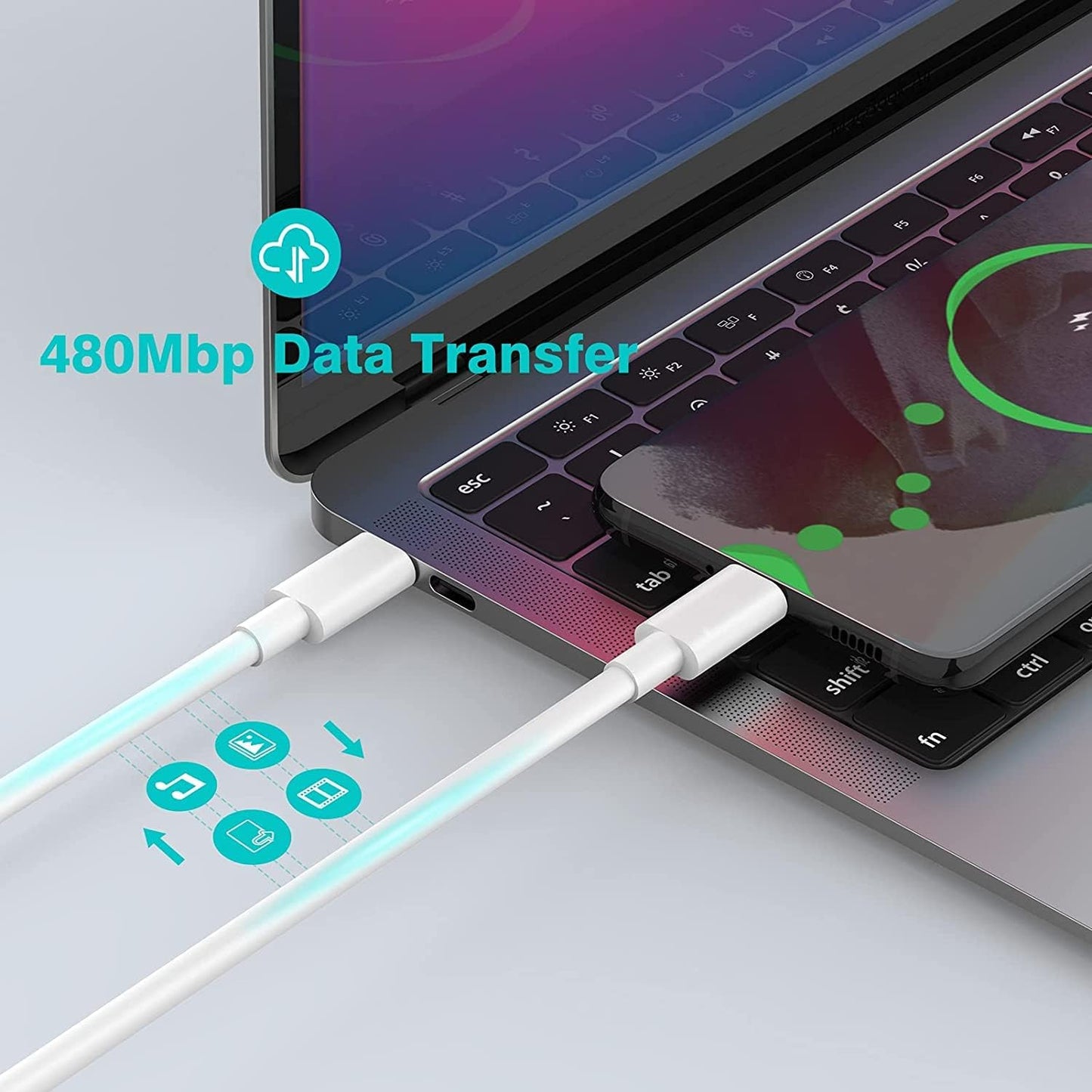 67W Caricatore per Macbook Pro 13/14/ 15/16 Pollici, Macbook Air 2020/2019/ 2018, Ipad Pro 12.9/11", HP, Lenovo, Caricabatterie Rapido, Cavo USB C a C 2M, LED