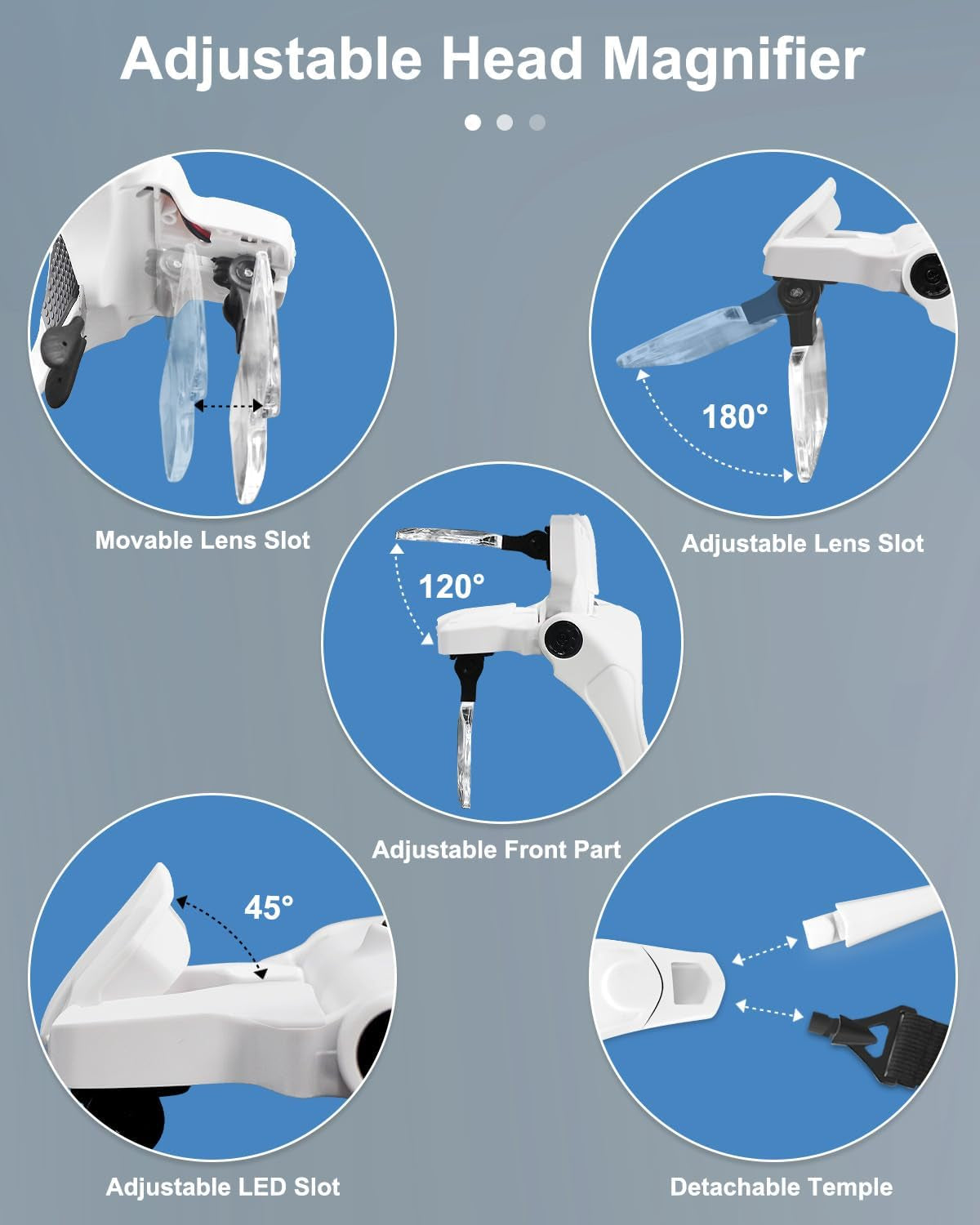 Lenti D'Ingrandimento USB Charge, Regolabile Mani Libere Auricolare Magnifier Con 2 Headset LED Fascia Occhiali per La Riparazione Intercambiabili 5 Lenti 1.0X, 1.5X, 2.0X, 2.5X, 3.5X