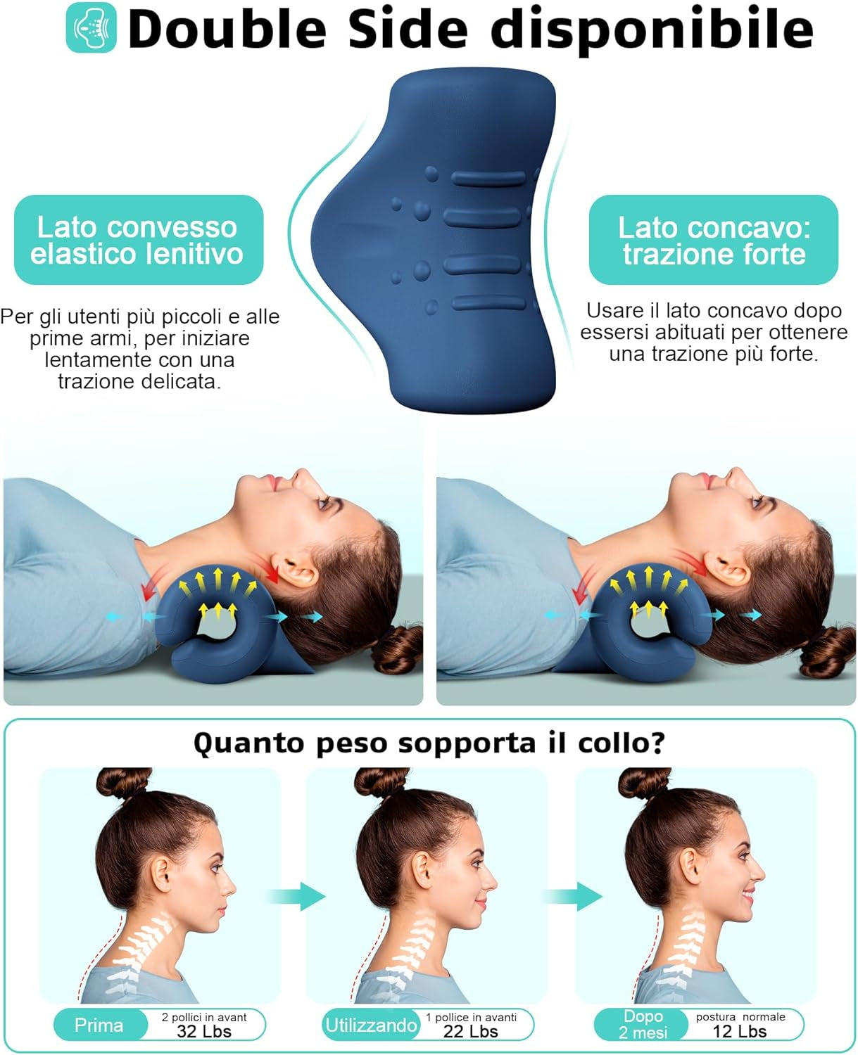 Rilassante per Collo E Spalle, Dispositivo Di Trazione Cervicale Barella per Collo Portatile, Correttore Di Postura Del Collo Cuscino per Chiropratica per Alleviare Il Dolore(Blu Scuro)