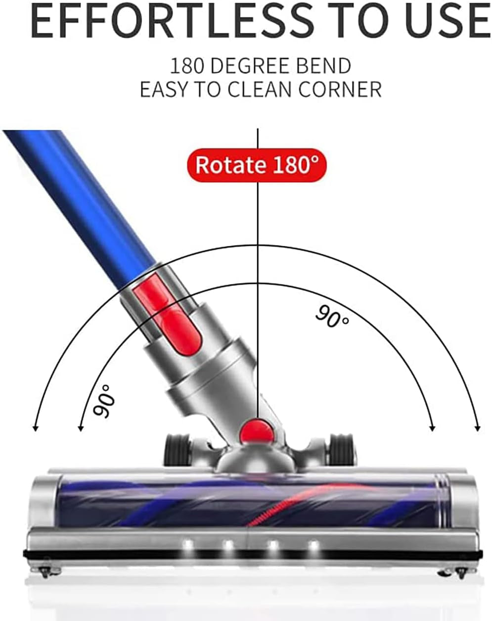 Spazzola Ricambio Motorizzata Accessori per Aspirapolvere Dyson V7, V8, V10, V11, V15 Con 4 Luci Anteriori per Moquette Con Pavimenti Duri 25,5 Cm Di Larghezza