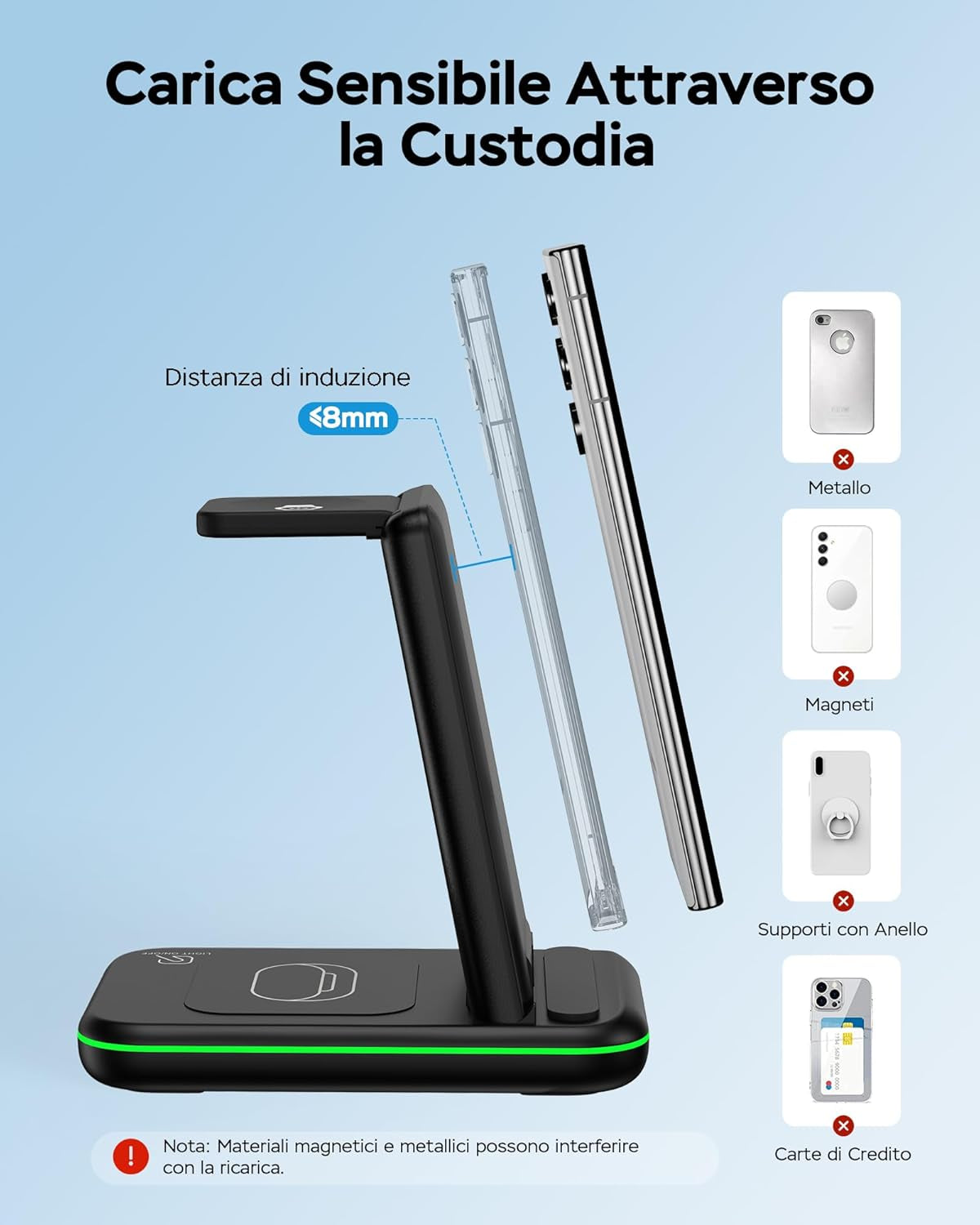 Caricatore Wireless 3 in 1 per Samsung, Ricarica Wireless Rapida 15W per Samsung S23/22/21/20, Note 20/10/9/8, Serie Z Flip, Serie Z Fold, Galaxy Watch 6/5/4/3, Galaxy Buds 2/+/Pro/Live