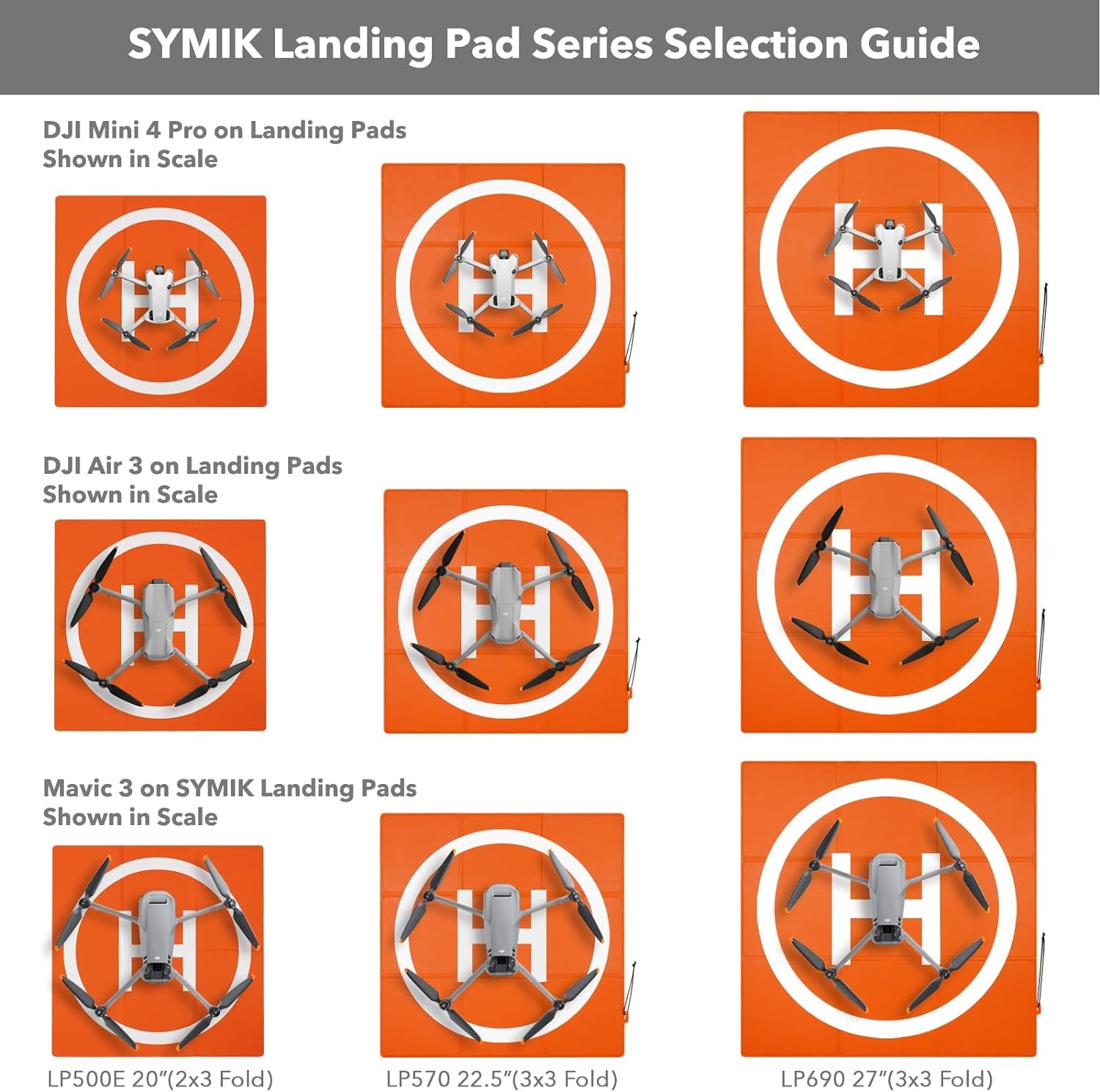 LP500 Drone Landing Pad 20''/50Cm, Piattaforma Di Atterraggio (2X3 Volte) Pieghevole Rapida Pesato Impermeabile per DJI Mini 4 Pro/Mini 3 Pro/Mini 2 Se/Mini 2/Mini SE, Air 3/Air 2S/Mavic Air 2