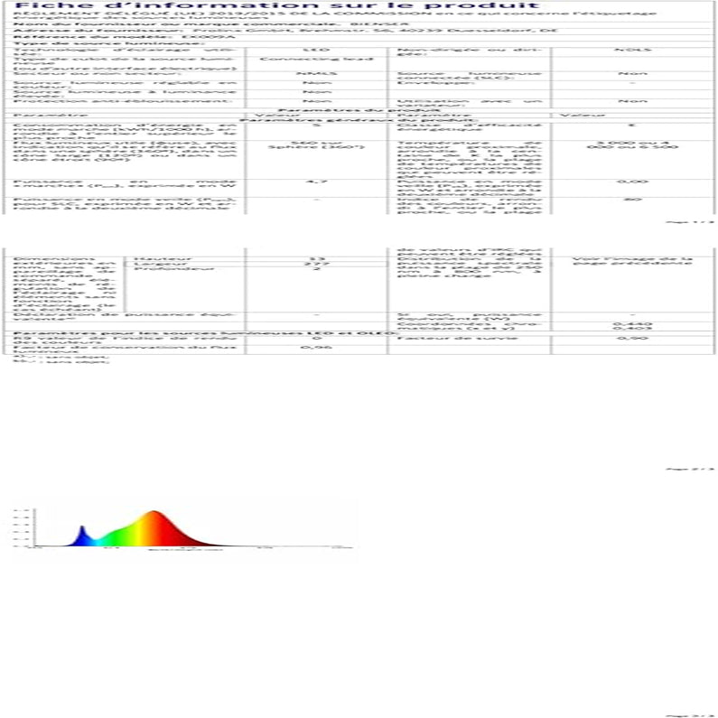 Lampada Scrivania LED, Lampada Da Tavolo, Caricatore Wireless 10W, Ricarica USB 5V/2A, 10 Luminosità X 5 Temperature Di Colore, Protezione Degli Occhi, Dimmerabile per Lettura, Studio, Ufficio