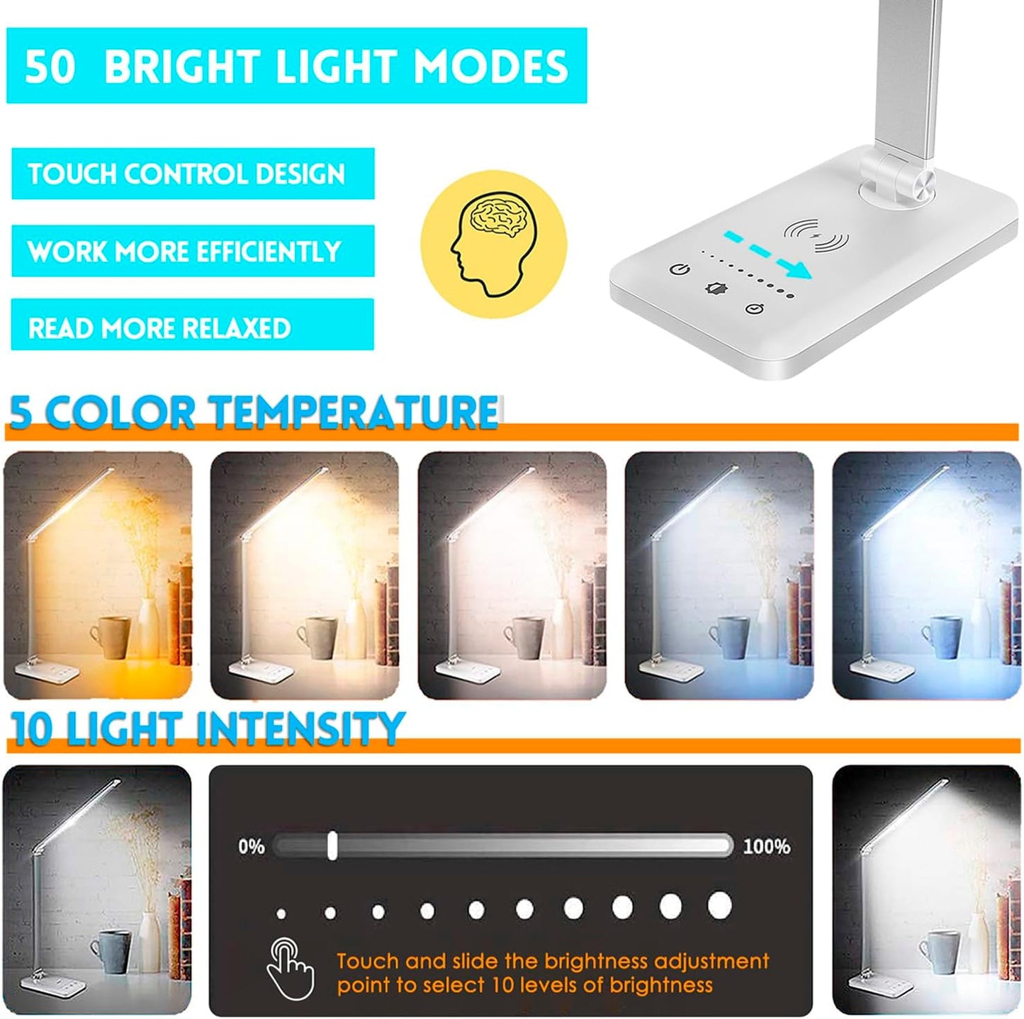 Lampada Scrivania LED, Lampada Da Tavolo, Caricatore Wireless 10W, Ricarica USB 5V/2A, 10 Luminosità X 5 Temperature Di Colore, Protezione Degli Occhi, Dimmerabile per Lettura, Studio, Ufficio