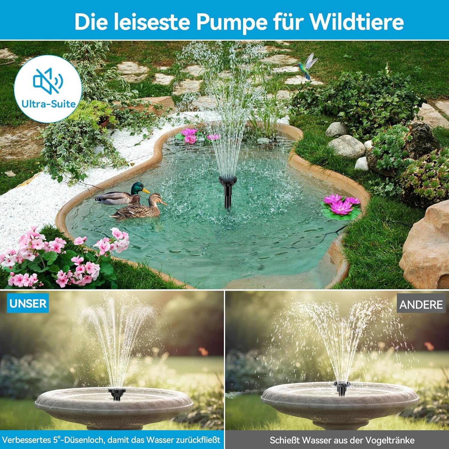 Pompa Solare per Laghetto Da 8 W, Con Batteria, Fontana Solare per Esterni, 3600 Mah, 96GPH, Pompa Solare per Fontane Con Filtro E Tubo Da 1,5 M, 10 Ugelli, Fontana Solare per Giardino, Stagno