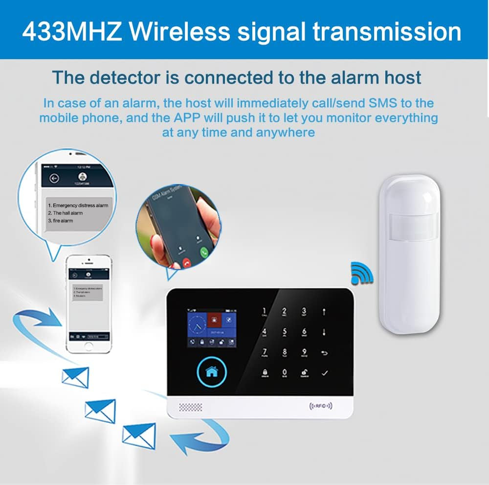 Sensore Di Movimeto Wireless 433Mhz per  Allarme Casa Senza Fili