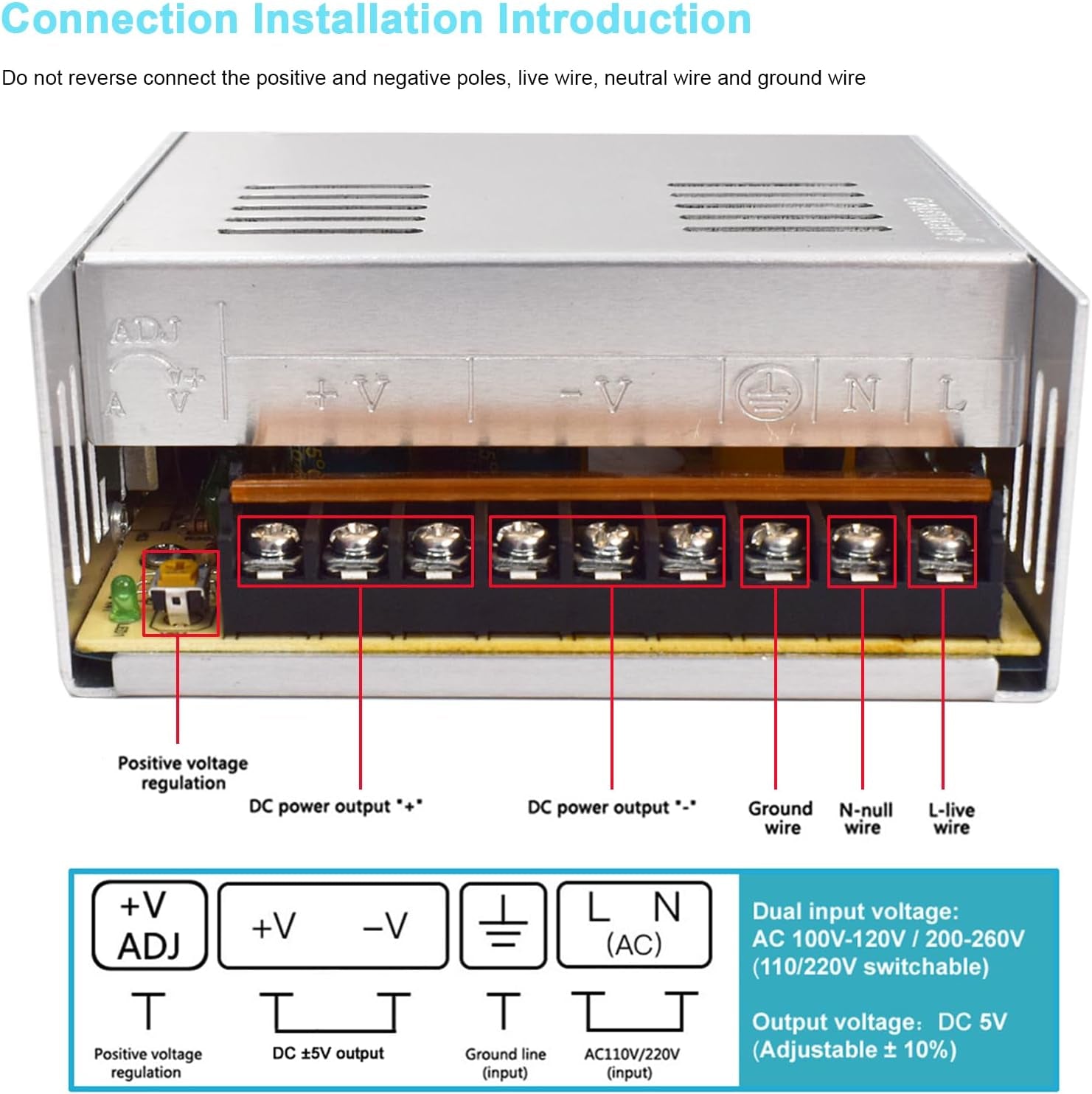 LED Interruttore Di Alimentazione Trasformatore Di Tensione AC 110/220V a DC 5V 60A 300W per Display a LED