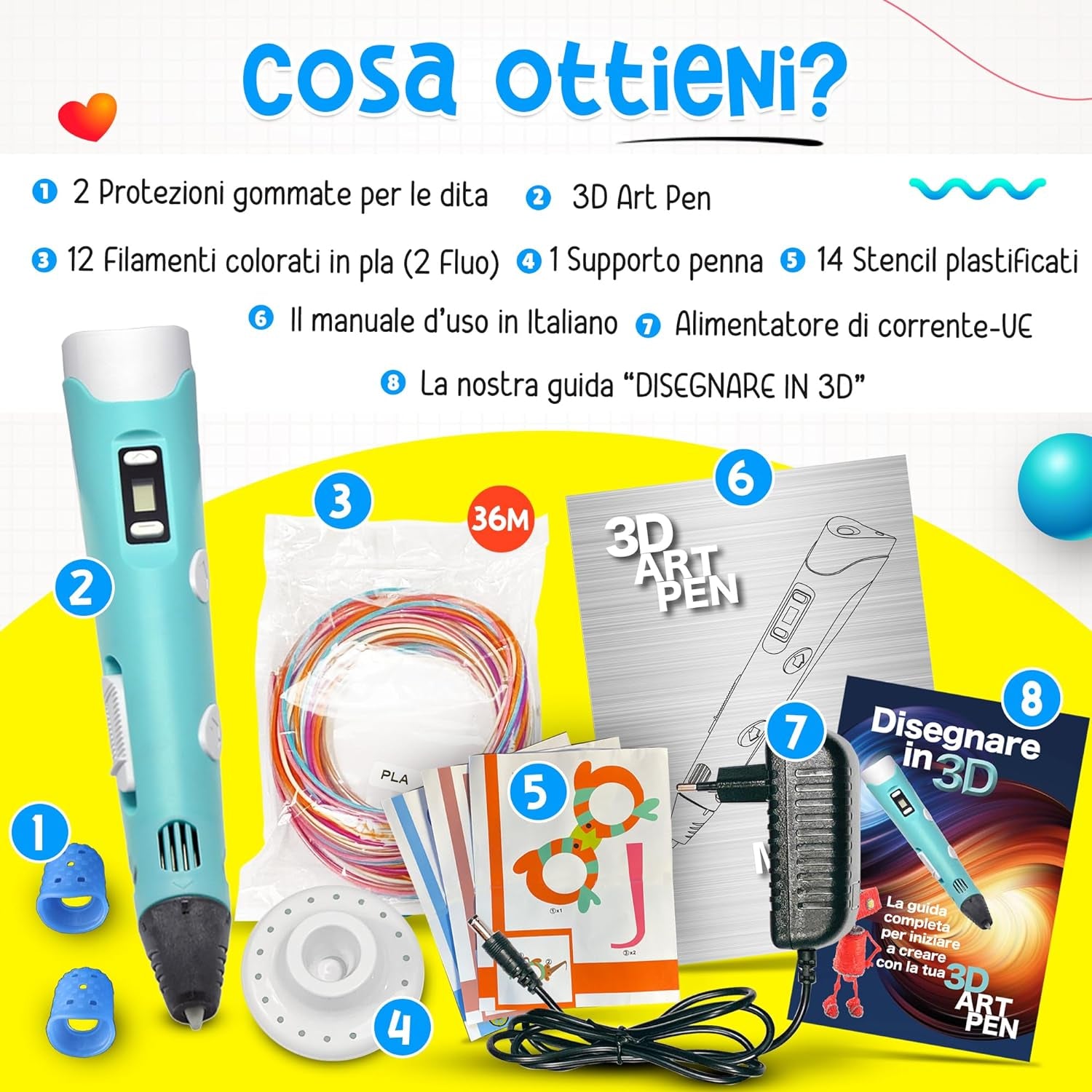 ® Penna 3D + Filamenti PLA 36 Metri (2 Fluoerescenti) + Istruzioni in Italiano E Guida Illustrata in Omaggio - Penna 3D Professionale, Cose Utili, Idee Regalo