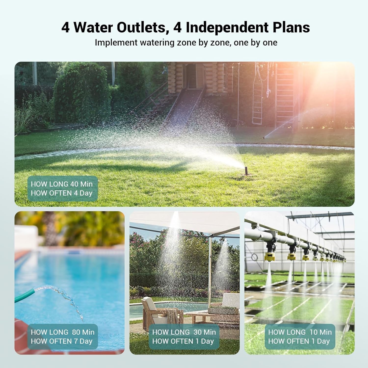 Centralina Irrigazione 4 Vie, 4 Programmi Di Irrigazione, Timer Irrigazione Automatica, Ritardo per Pioggia, Modalità Manuale, Programmatore Irrigazione per Prato E Giardino