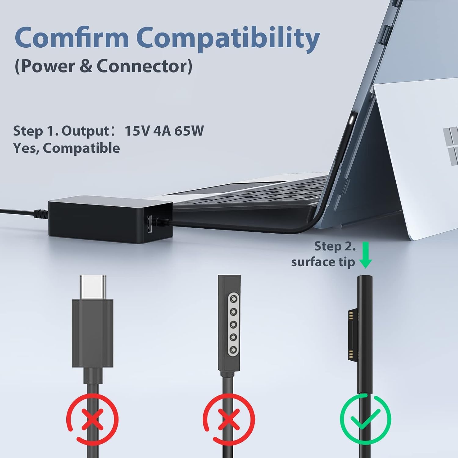 65W Alimentatore Surface 15V 4A Caricatore Caricabatterie per Microsoft Surface Pro 11/10/X/9/8/7/7+/ 6/5/4, Surface Laptop 7/6/5/4/3/2, Surface Book 3/2/1 Surface Go 4/3/2 1706 1800 Con USB