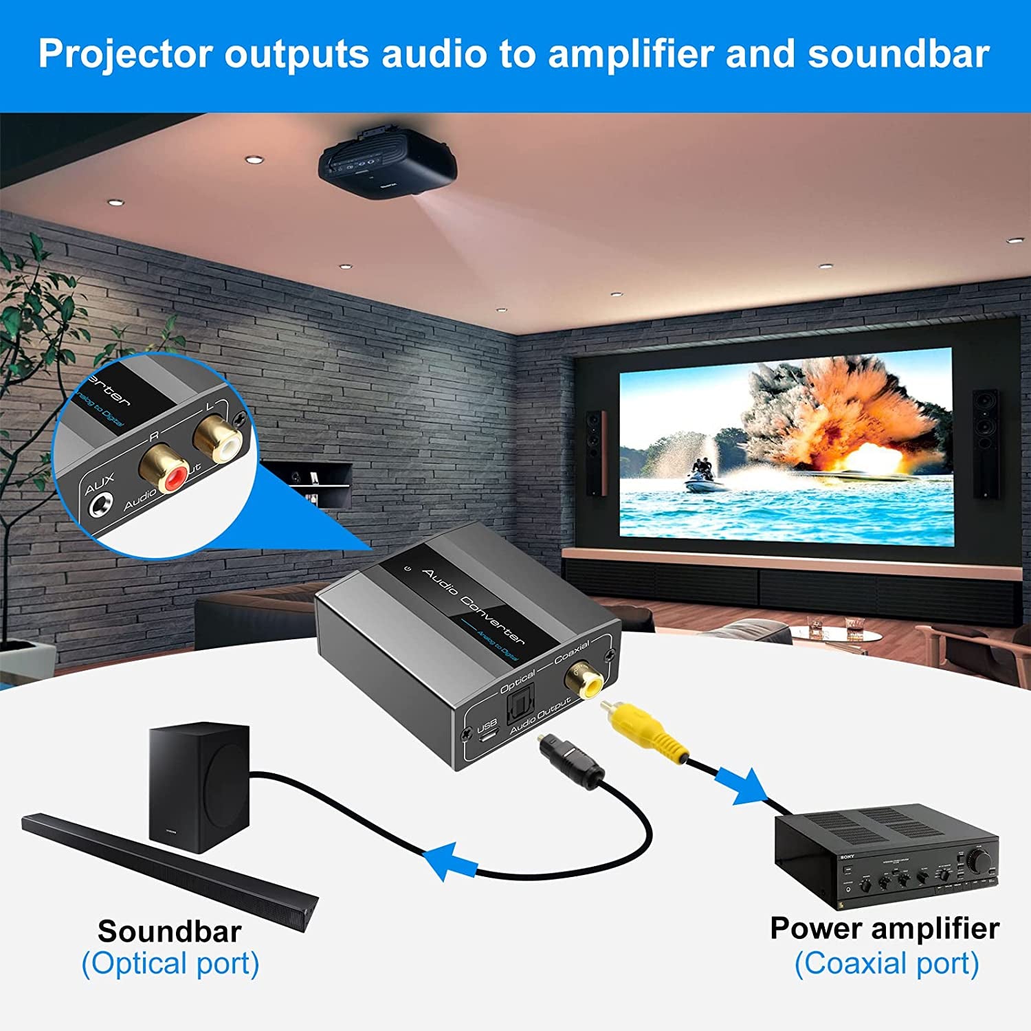 Convertitore Analogico Digitale Convertitore Audio Da RCA L/R E 3,5 Mm Jack a Coaxial Toslink Con Cavo Toslink E Cavo Di Alimentazione per PS4 Xbox 360 HDTV Blue Ray Sky HD DVD