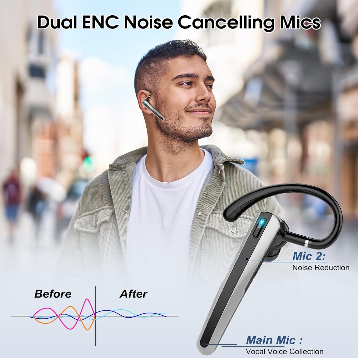 Auricolare Bluetooth, Auricolari Bluetooth 5.3 Con Microfono Antirumore, Cuffie Wireless Bluetooth Con Gancio Girevole, 120 Ore Conversazione Cuffiette Senza Fili per Lavoro/Business, Nero