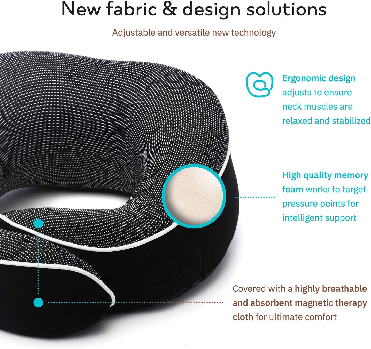Cuscino Da Viaggio per Collo - Cuscino Cervicale, 100% Memory Foam, Cuscino per Dormire, Ideale per Viaggi in Aereo, Auto, Treno, Con Mascherina 3D, Tappi Orecchie E Borsa in Rete (Nero)