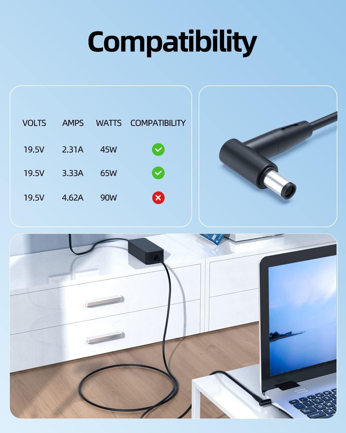 Caricatore 65W Compatibile Con HP Elitebook 850 840 830 820, Probook 650 640 645 655 450 440 470 G1 a G8 Laptop