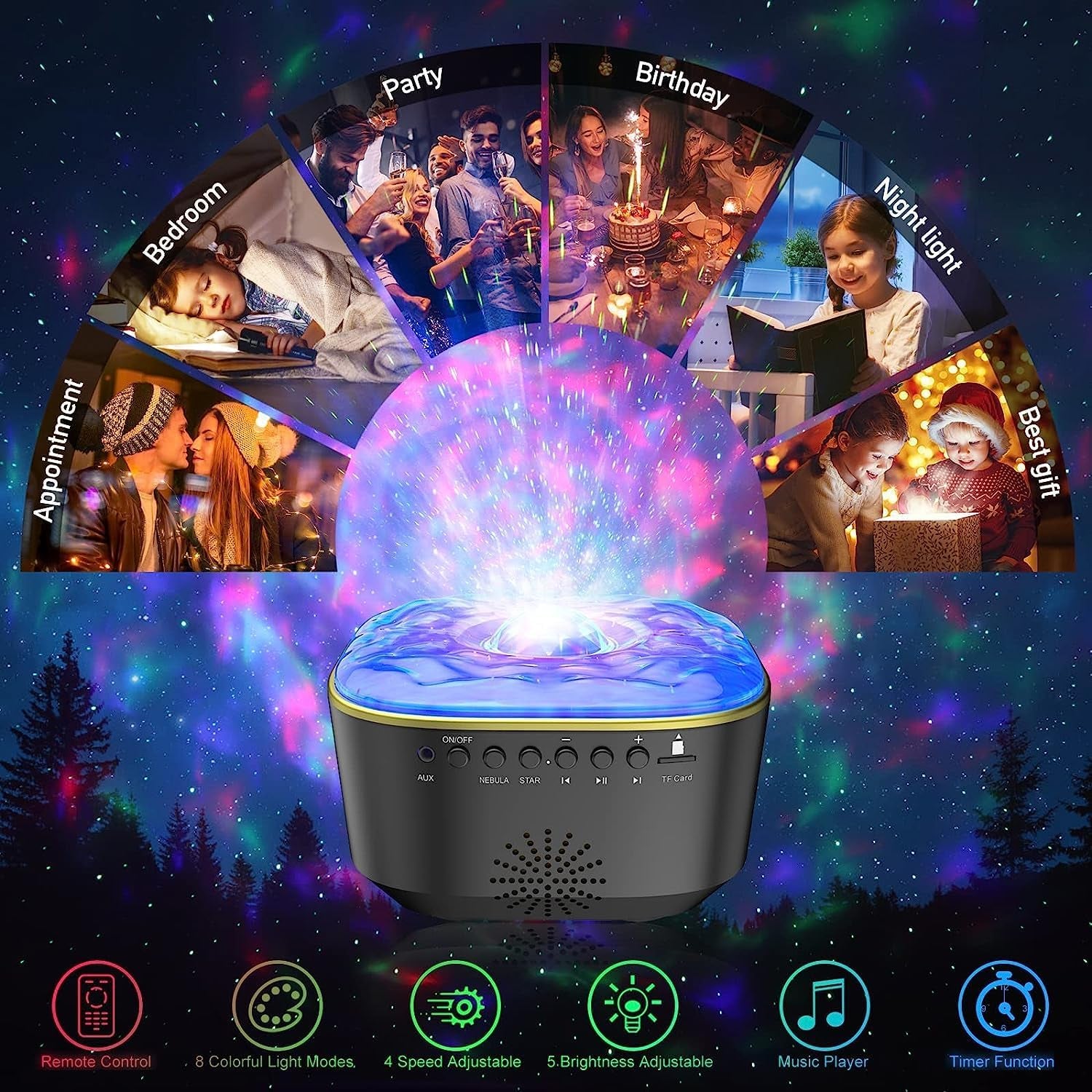 Proiettore Cielo Stellato per Bambini, 3D LED Cielo Stellato Proiettore Con Lettore Musicale/Funzione Temporizzazione/Telecomando Luce Notturna Cielo Stellato per Bambini Camera Da Letto