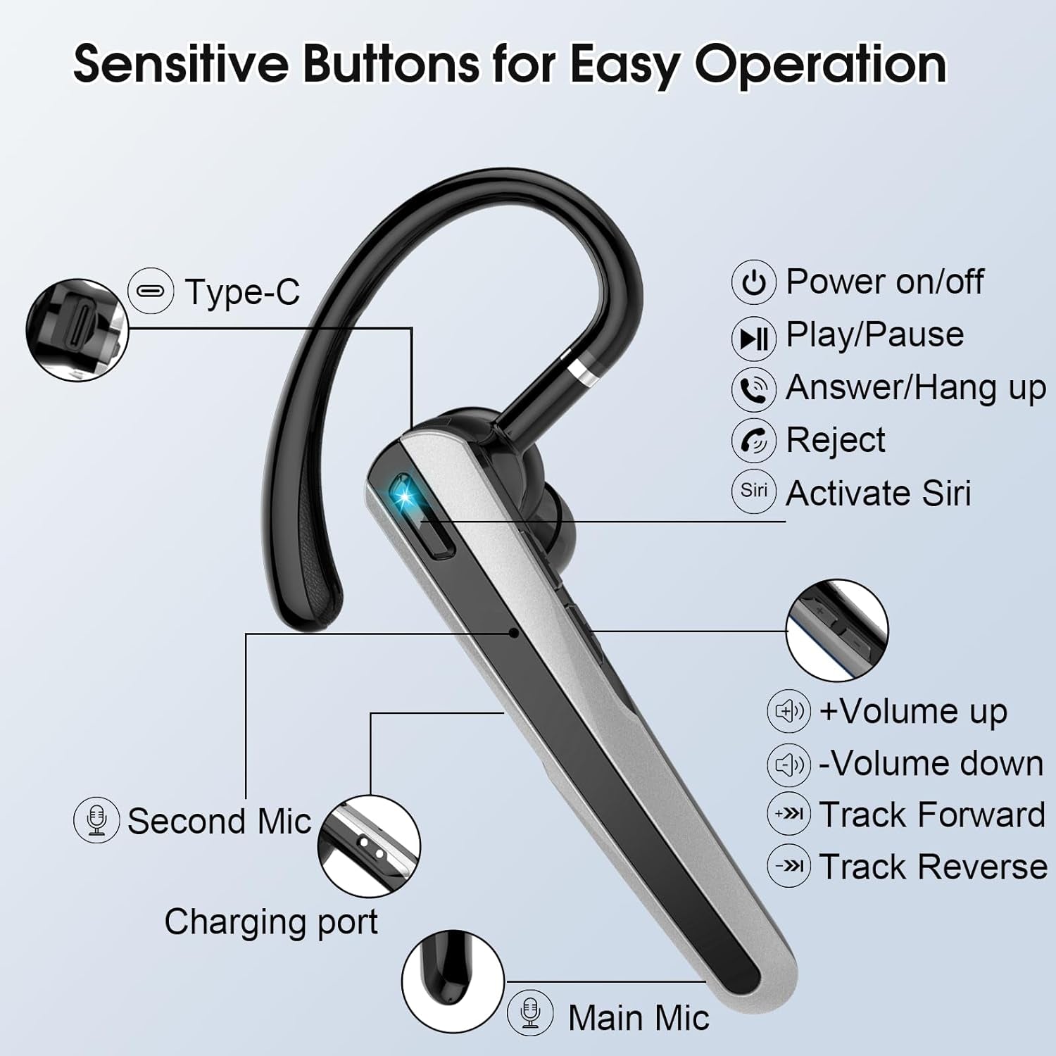 Auricolare Bluetooth, Auricolari Bluetooth 5.3 Con Microfono Antirumore, Cuffie Wireless Bluetooth Con Gancio Girevole, 120 Ore Conversazione Cuffiette Senza Fili per Lavoro/Business, Nero