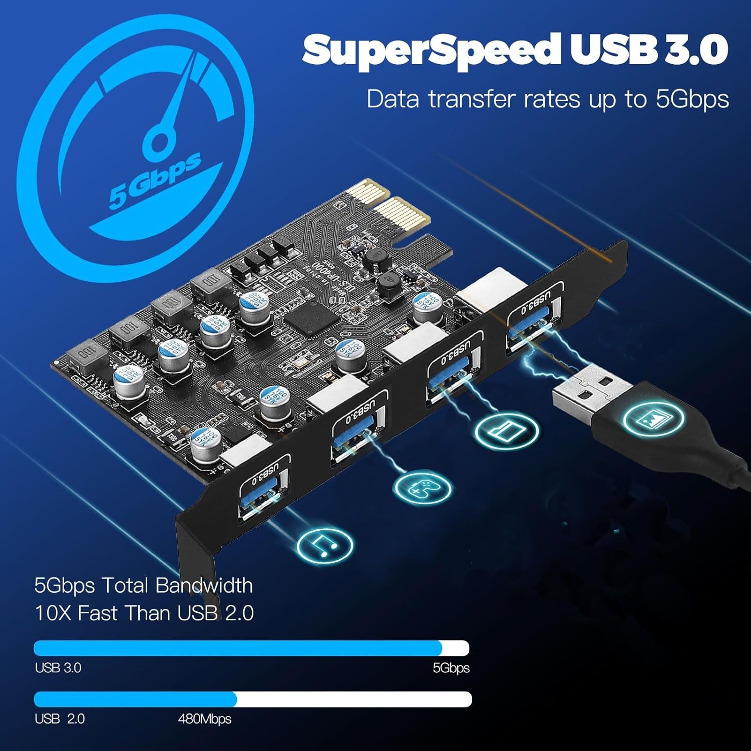 Scheda USB 3.0 4 Porte 5 Gbps, Pcie USB 3.2 (USB 3.1) Gen1 Espansione Scheda per Desktop PC Windows Xp/Vista 7/8/8.1 MAC OS 10.8.2 Above