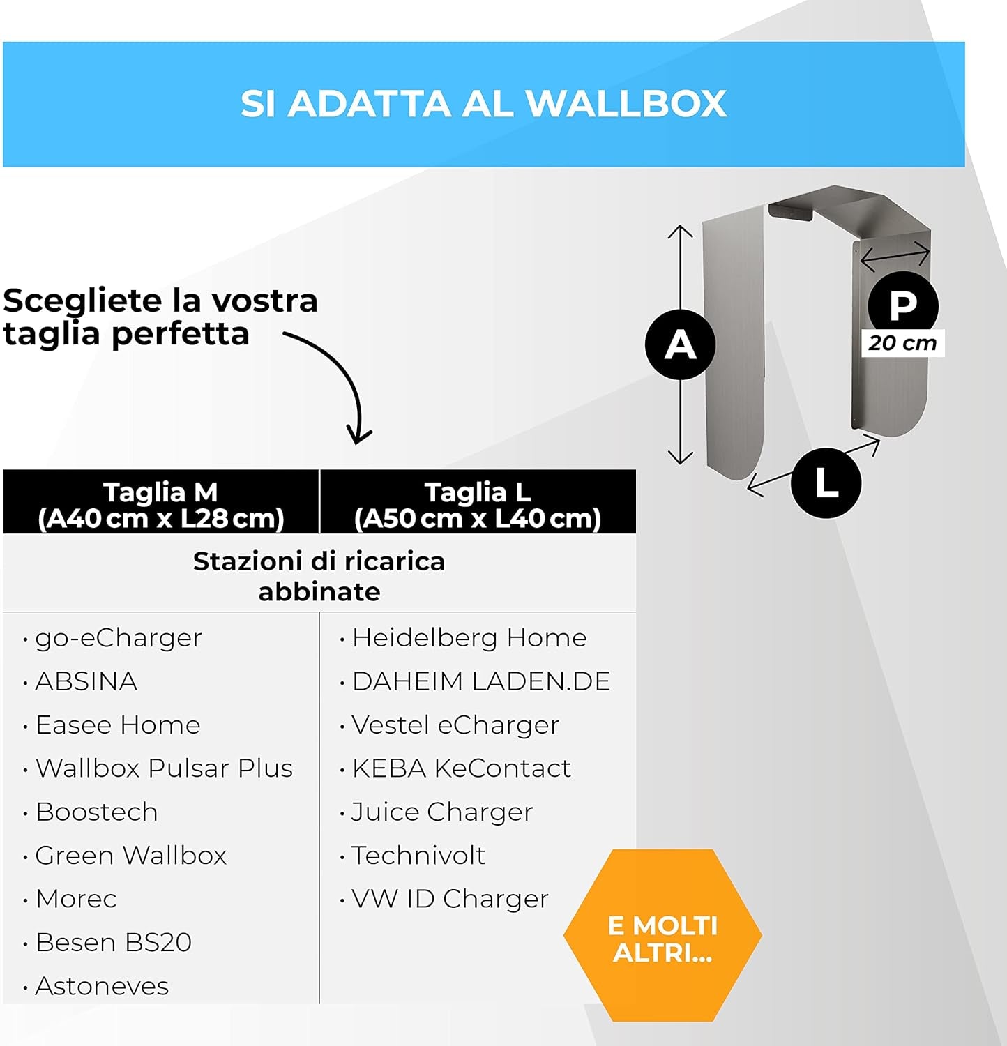 Wallbox Protezione Dalle Intemperie per Stazione Di Ricarica per Auto Elettriche | Tetto Di Protezione Dal Sole E Dai Raggi UV | Wallbox Copertura Antipioggia in Acciaio Inox per Colonnina