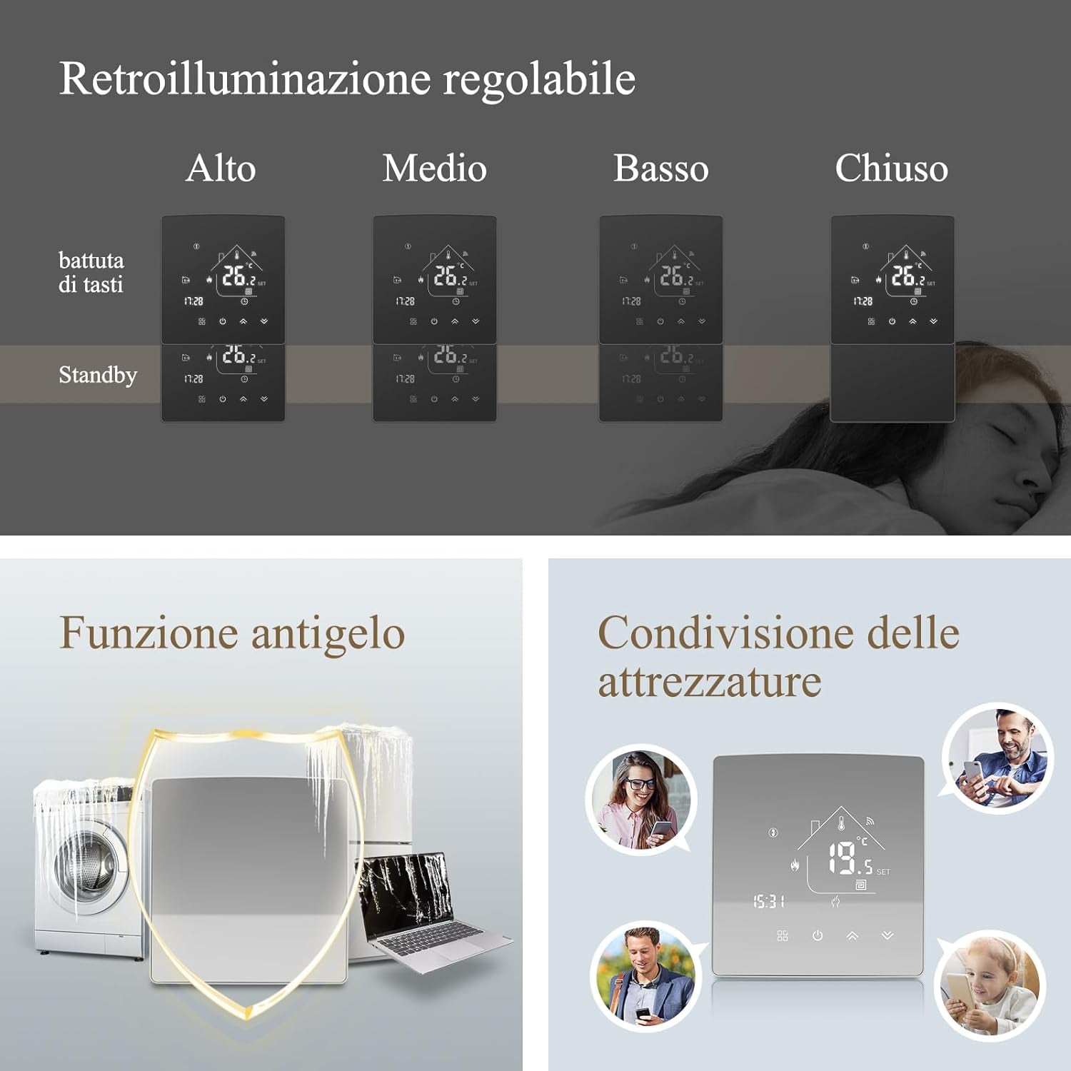 Termostato Wifi Caldaia a Gas, Tuya Termostato Ambiente Parete Smart Programmabile Settimanalmente per Riscaldamento Caldaia a Gas/Acqua Compatibile Con Alexa 3A TGR85WIFI-WPB