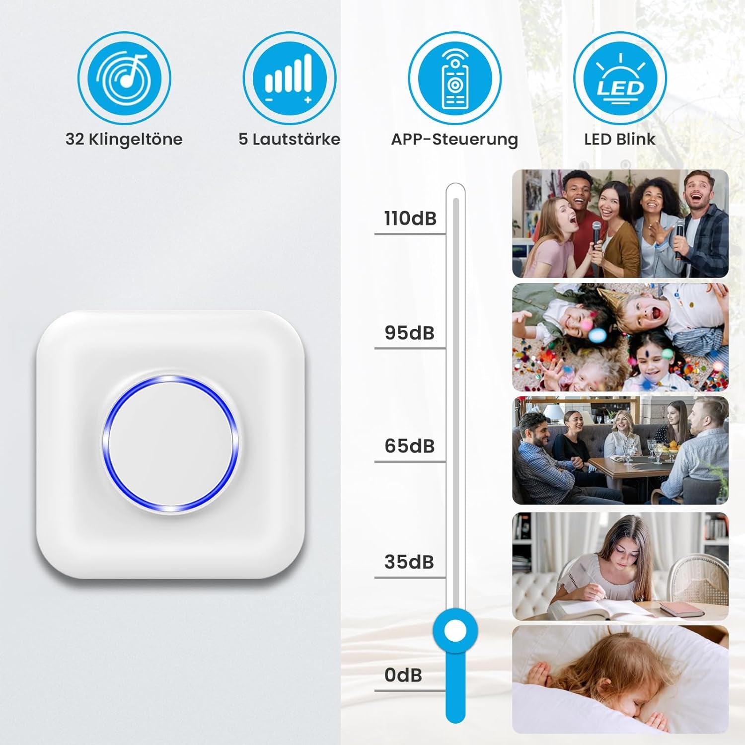 Inoltro Del Segnale Radio WLAN, Set Di Espansione per Campanello E Gong, Convertitore Radio Compatibile Con App per Smartphone per Impianti Di Campanello Esistenti (Montaggio 3-24 V AC/DC)