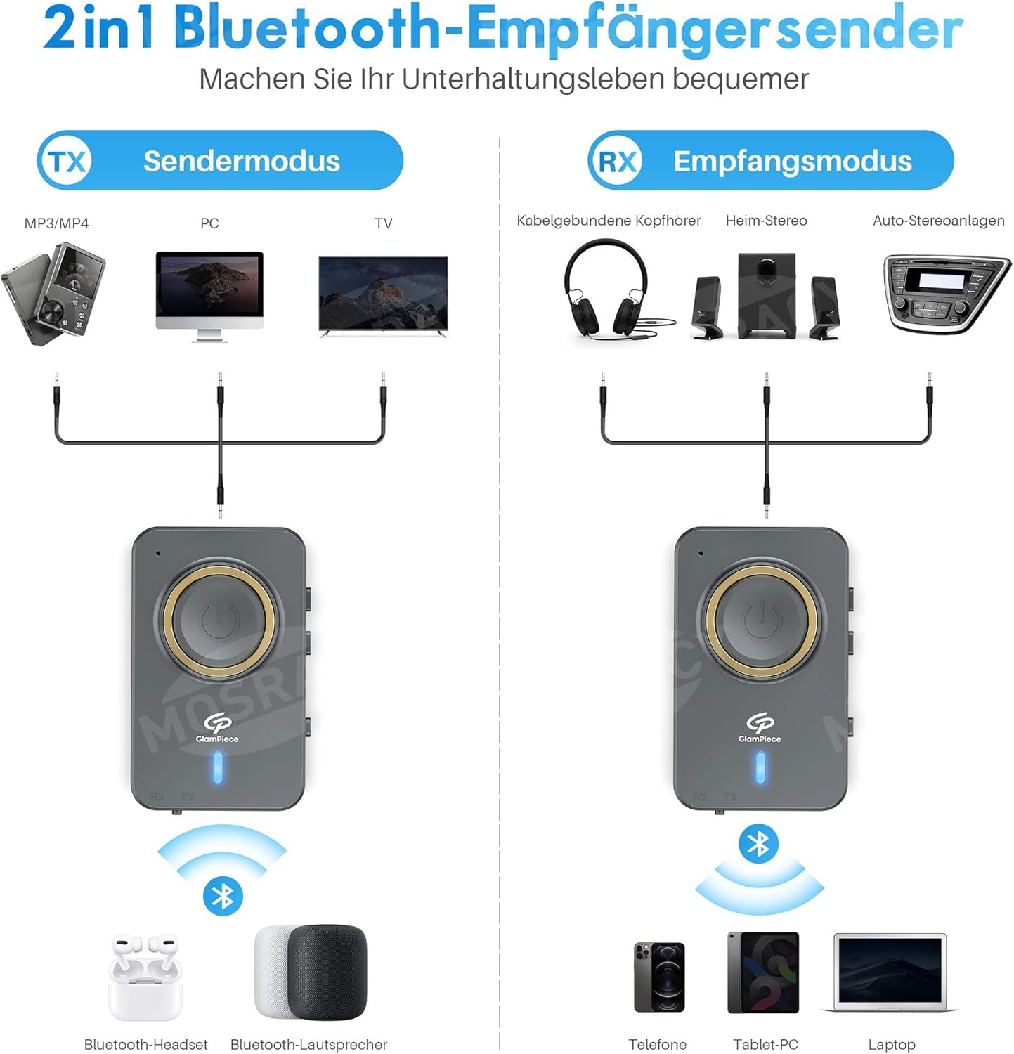 Bluetooth 5.0 Trasmettitore Ricevitore Bluetooth 2-In-1 Wireless Con Aptx LL 3,5 Mm Jack Trasmettitore Bluetooth per Tv,Auto,Pc,Cuffie, Altoparlanti,Sistema Stereo,Mp3,Mp4