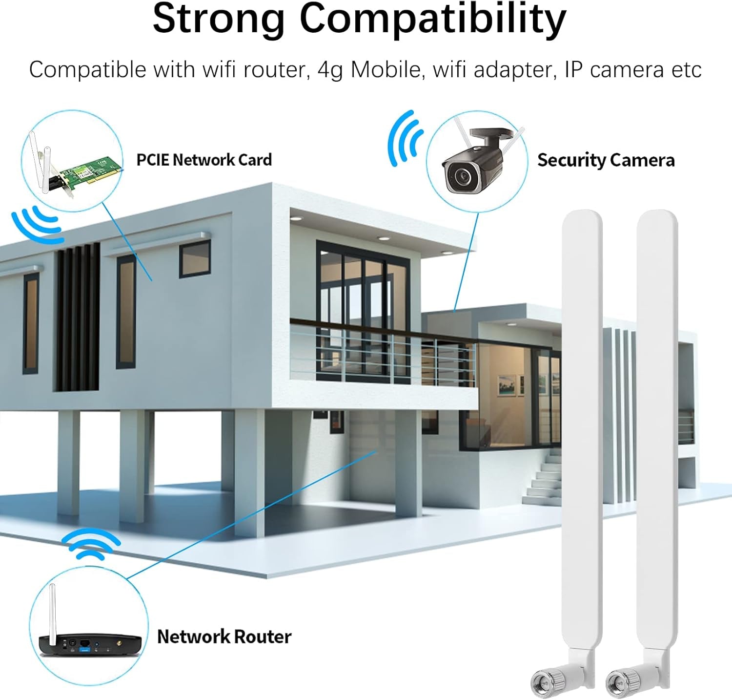 Antenna 4G LTE SMA Maschio 10Dbi 19Cm Wifi Omni Direzionale Amplificatori Di Segnale per Tim Vodafone Huawei ZTE 4G Router Modem Gateway Cellulare Telecamera, 2 Pacchi