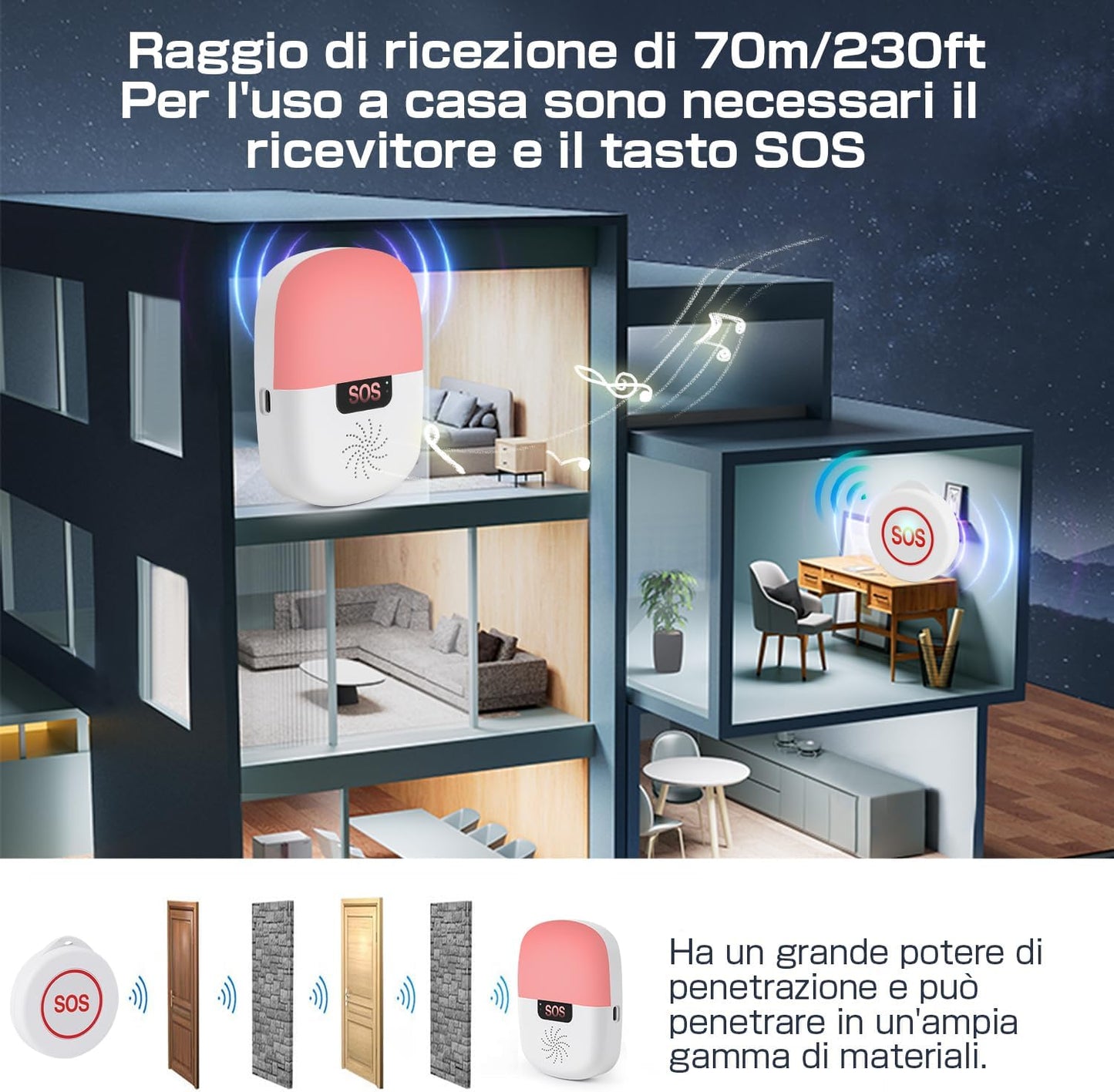 Pulsante Di Chiamata Di Emergenza per Anziani Tuya Wifi Smart SOS Allarme Cercapersone per Anziani Allarmi Musicali E Luminosi Salvavita Anziani Pulsante Impermeabile Facile Da Usare