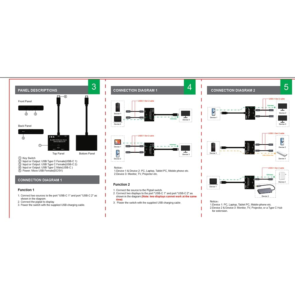 Switch USB KVM USB C, Commutatore a Due Vie, 1 X 2/2 X 1 USB 3.1, Splitter Dati Video 8 K @30 Hz PD 100 W per PC Monitor Cellulare