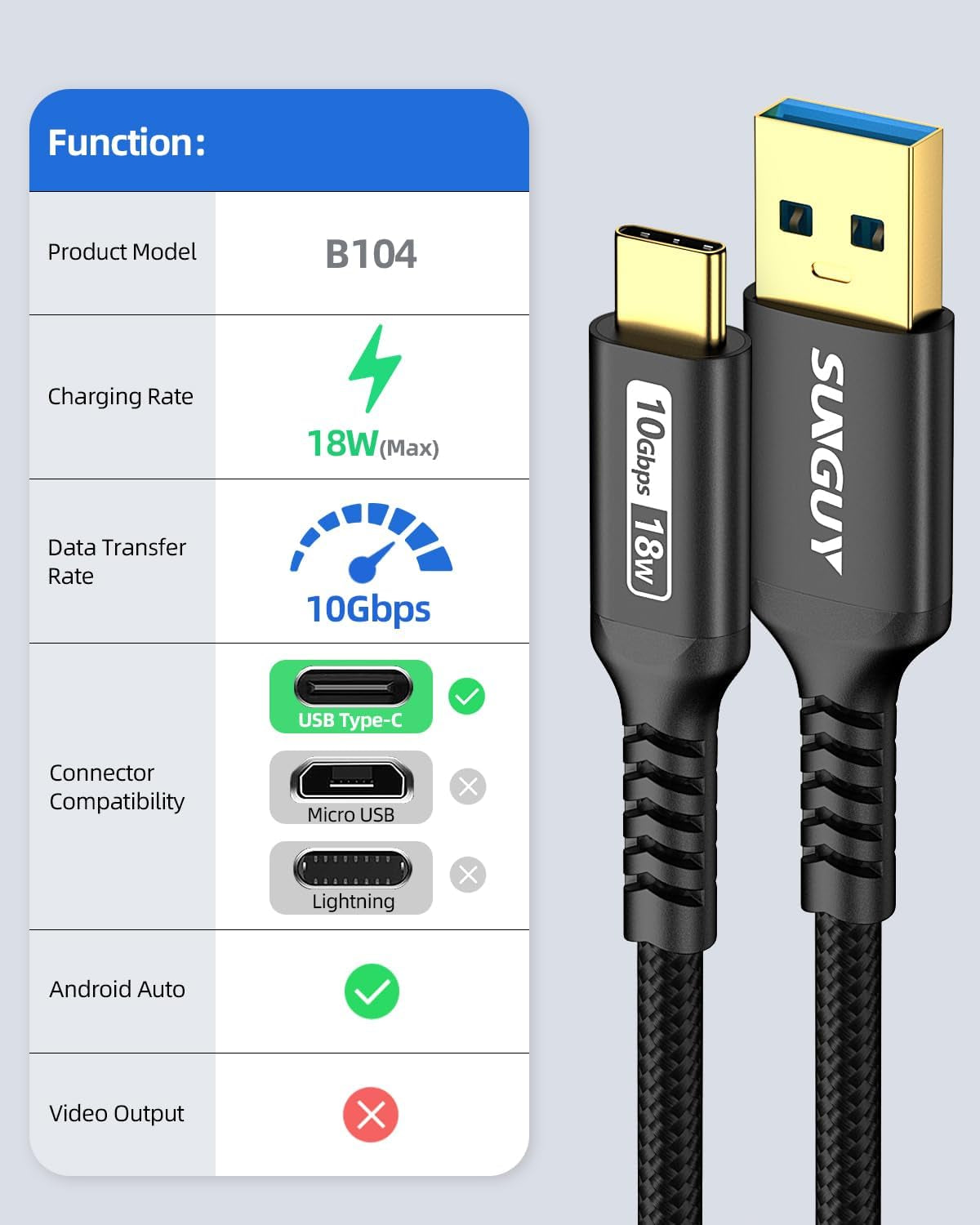 Cavo USB Type C, 0.3M 10 Gbp USB 3.1 Gen 2 Cavo USB C Compatibile Con Samsung Galaxy S21A52, Redmi Note 11,SSD, Android Auto-Nero