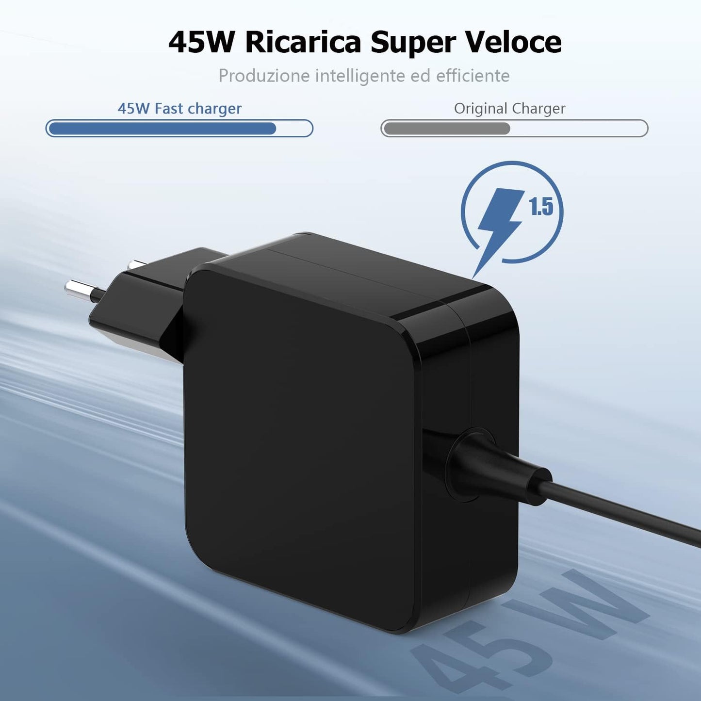 45W Caricatore ASUS PC Portatile 19V 2.37A Alimentatore per Asus 14 15 S14 S15 X540S X540LA X541N X553M X556U TP301UA Zenbook UX310 UX330 UX305 UX430U AD2066020 Notebook Caricabatteria 4.0 X 1.35Mm