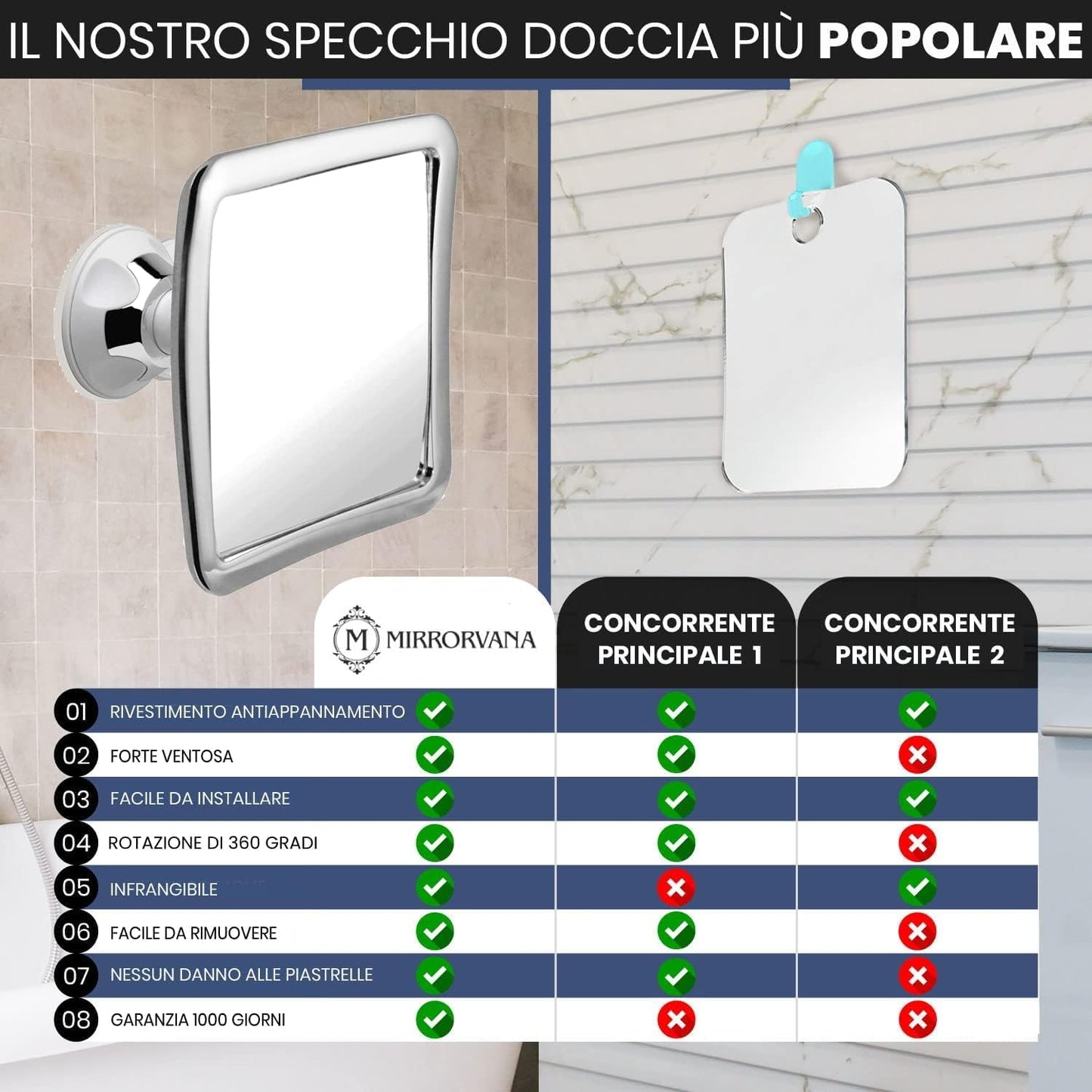 Specchio Da Doccia per Rasatura Con Ventosa Aggiornata, Superficie Antiappannamento Infrangibile E Girevole a 360°, 16 X 16 Cm (Cromato)