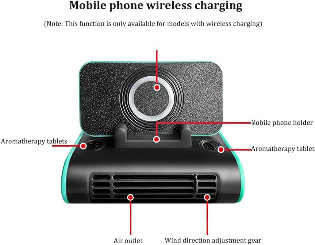 Ventilatore per Auto 24V, Ventilatore per Auto Creativo Vento Forte Quattro in Uno Piccolo Ventilatore Freddo Con Supporto Di Ricarica Wireless, Viene Fornito Con Aromaterapia, per Camion SUV