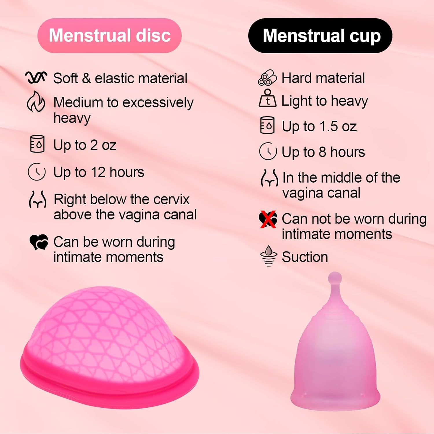 ‎ Disco Mestruale Taglie (S & L) Extra-Sottile Con Design Flat-Fit Menstrual Cup, Morbido Mestruale Coppetta,100% Silicone Di Grado Medico Lavabile Coppette Riutilizzabile Mestruale Disc