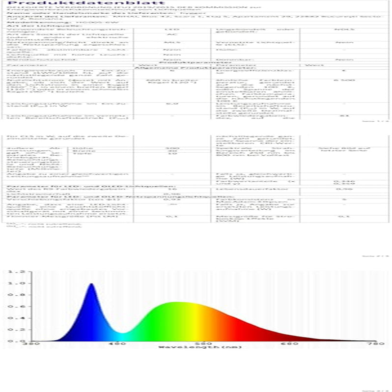 Luce LED per Acquario, Subacqueo in Modalità 24/7, Luce Nascosta per Acquario a Spettro Completo, Con 3 File Di Perline 7 Colori, Auto on off Alba Luce Del Giorno Luce Della Luna (6W)