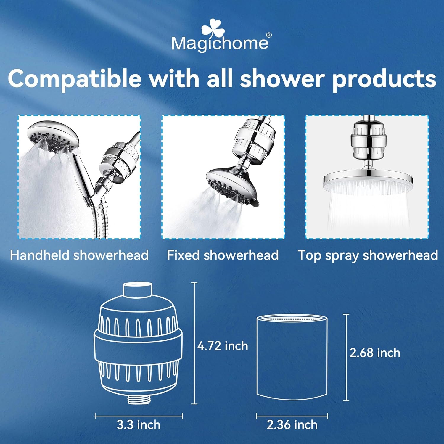 Upgraded Shower Head (Lblack)