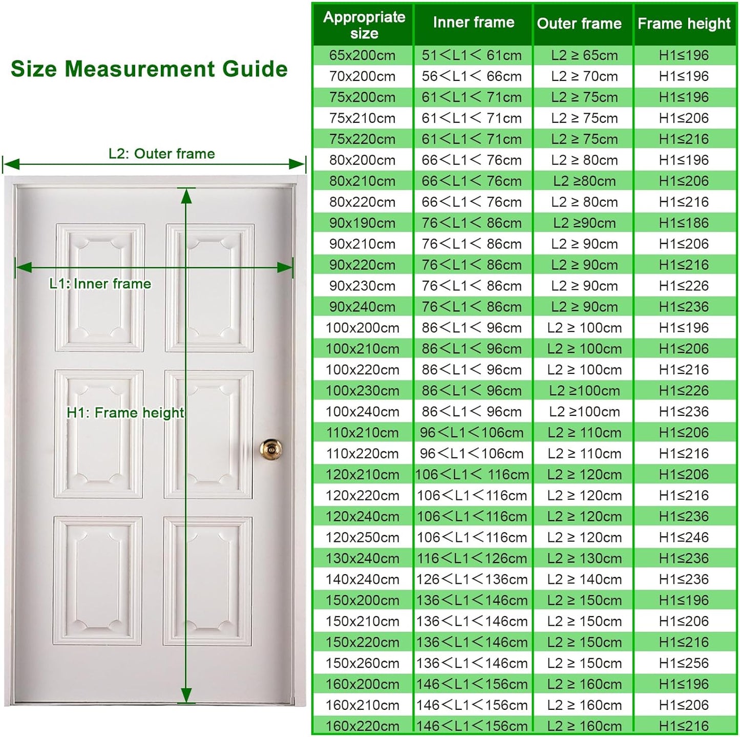 AGGIORNAMENTO Zanzariera Magnetica per Porta 90 X 210 CM - Rete Fine, Tenda Zanzariera Porta Con Totalmente Calamita, Si Chiude Da Sola per Balcone, Installazione Facile (Nero)