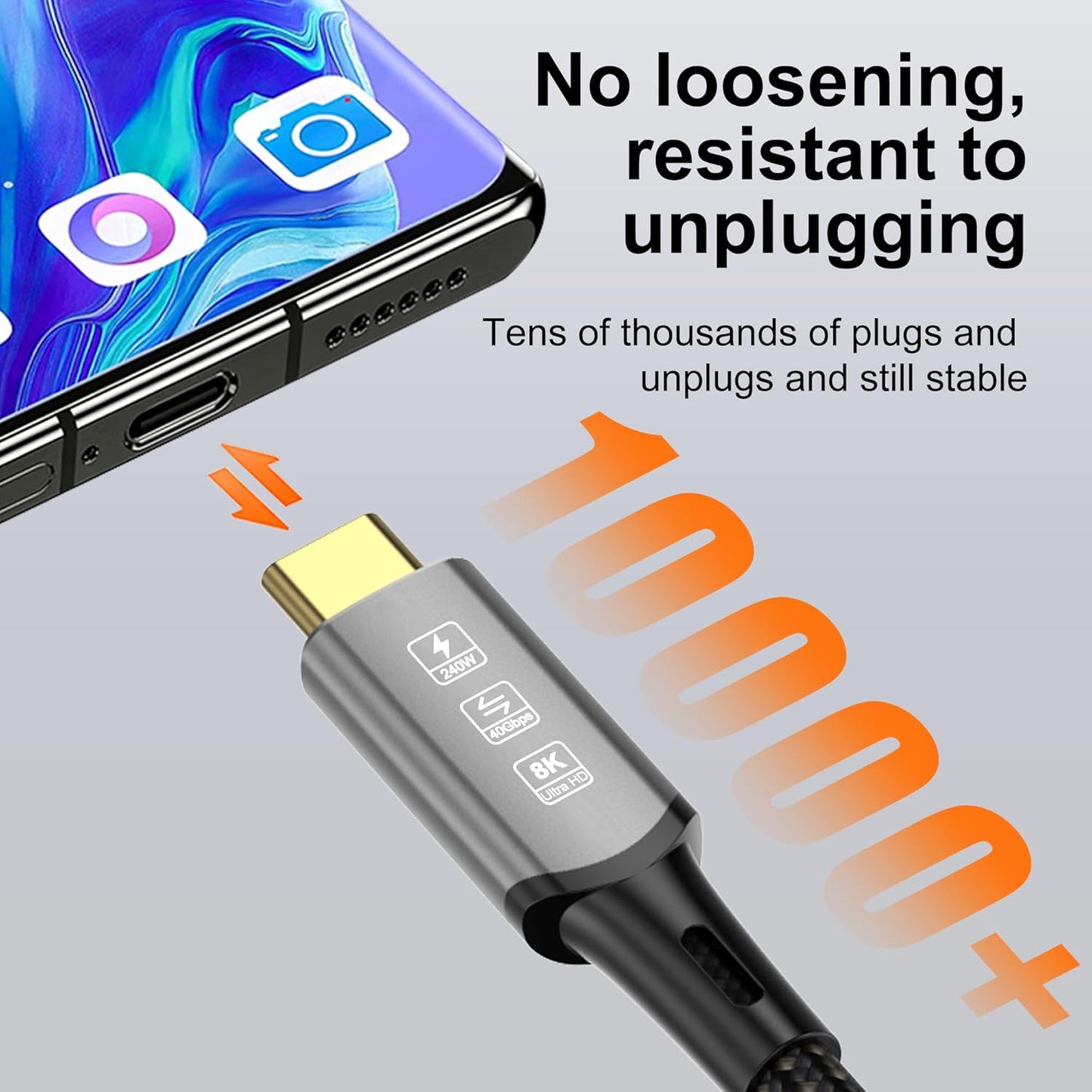 Cavo USB 4, Con Cavo Thunderbolt 4, Cavo Di Ricarica Da 240 W, Cavo Dati Da 40 Gbps, 8 K a 60 Hz, 4 K120 Hz, HDR, PD3.1, USB C a USB C, per Hub, Dock Macbook, M1 M2, M3, Mac Studio SSD, Laptop,