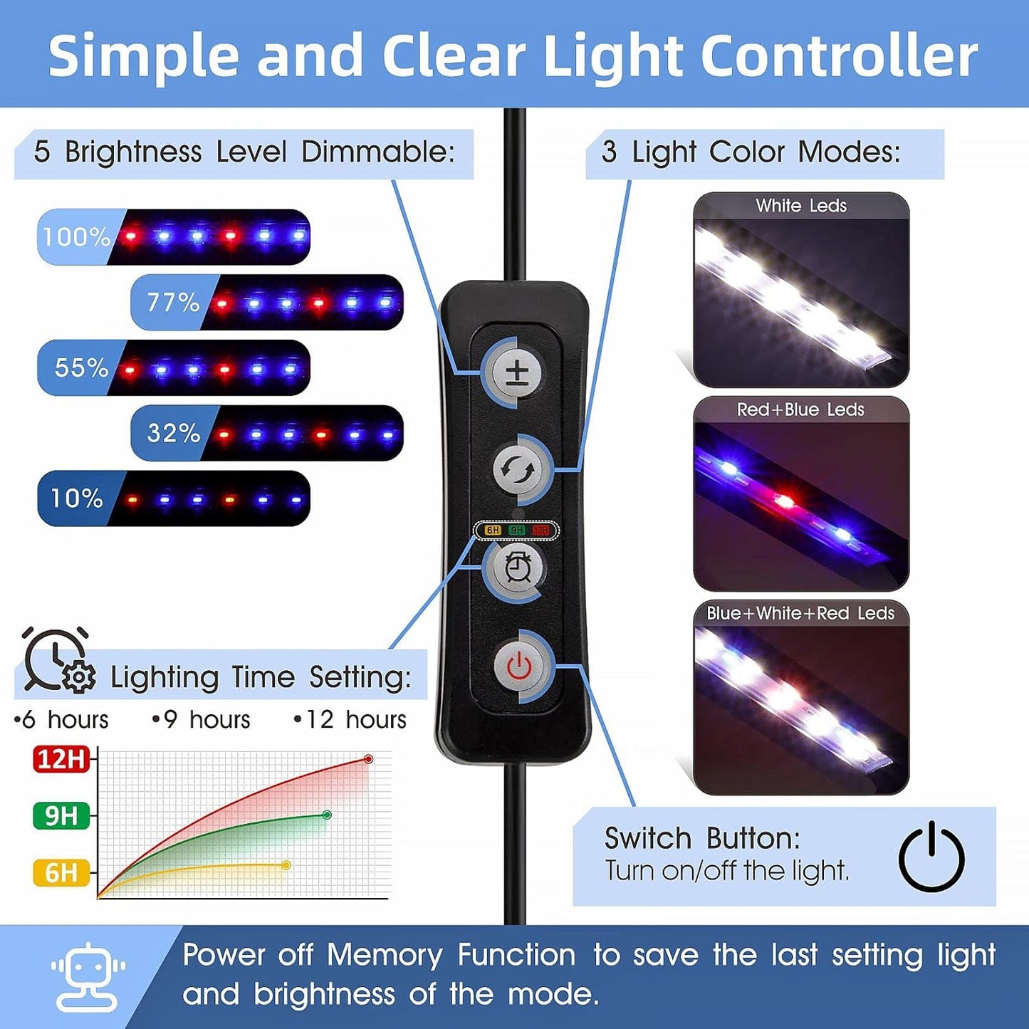 Acquario Light 6 W Clip on Fish Tamk