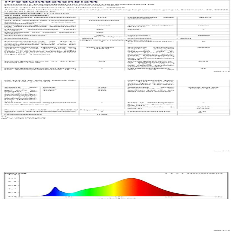 Lampada Luna 3D Stampa 15Cm 16 Colori RGB Telecomando Dimmerabile Con Toccare Il Controllo USB Ricaricabile Luce Notturna Con Adattatore Di Alimentazione [Classe Di Efficienza Energetica A+]
