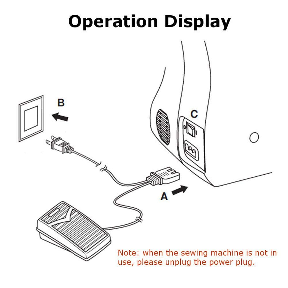 Pedale Di Controllo Elettrico Di  per Macchina Da Cucire Domestica per Singer, Pedale Della Velocità, Presa EU