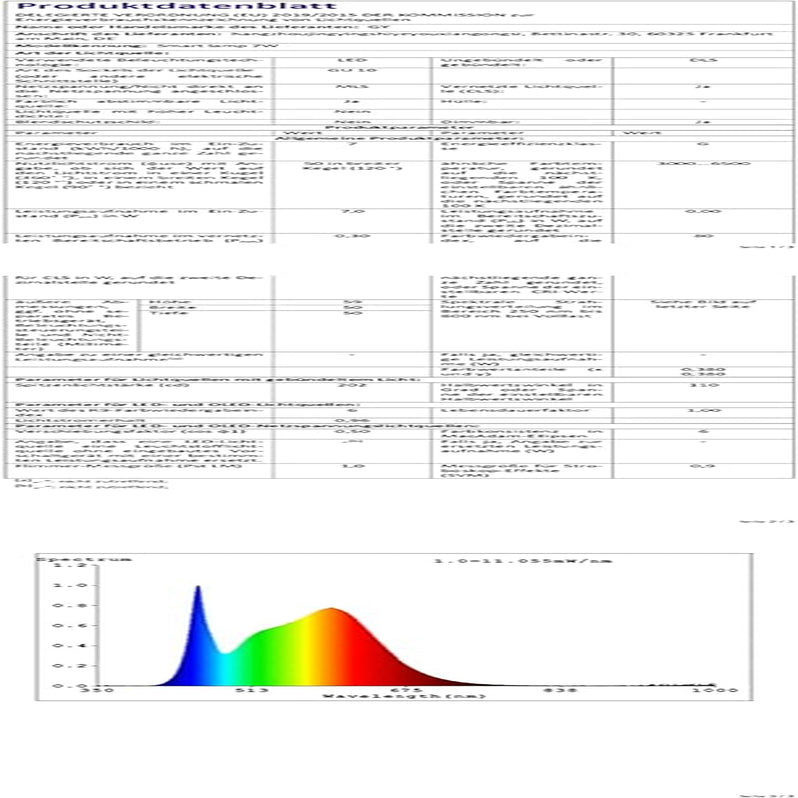 Lampadine Bluetooth Intelligente LED Mesh GU10, Dimmerabile Lampadina Smart, 7W - Equivalente a 50W, 500LM, RGB 2700K-6500K, Bianco Caldo/Freddo, Smart Home Lampadina, Controllo App, 6 Pezzi