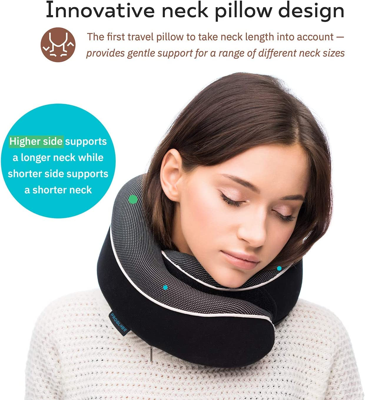 Cuscino Da Viaggio per Collo - Cuscino Cervicale, 100% Memory Foam, Cuscino per Dormire, Ideale per Viaggi in Aereo, Auto, Treno, Con Mascherina 3D, Tappi Orecchie E Borsa in Rete (Nero)