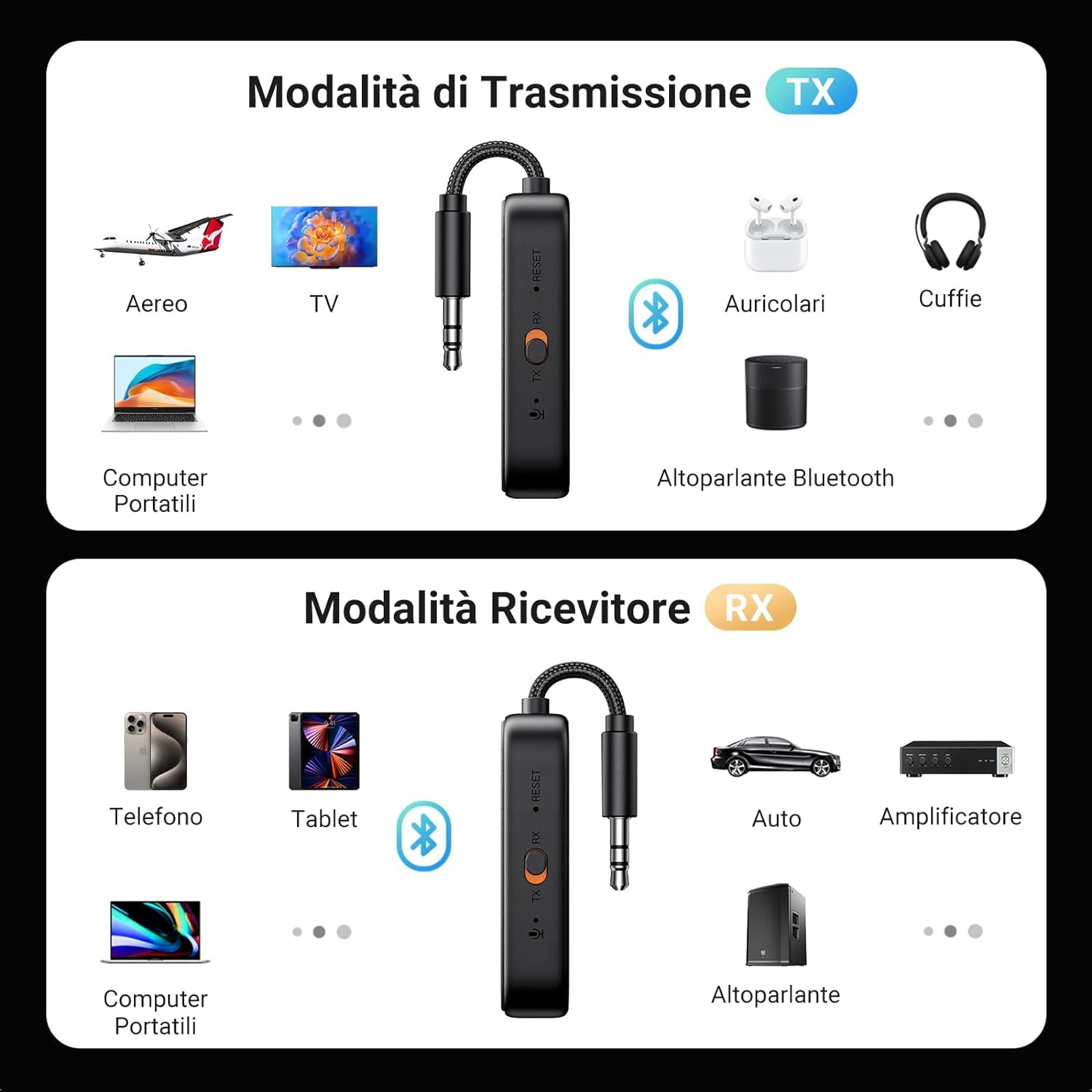 Adattatore Bluetooth 5.2 Trasmettitore E Ricevitore 2 in 1 Audio Bluetooth Con Microfono Integrato Trasmettitore Ricevitore Jack Bluetooth per Auto Altoparlanti TV Cuffie