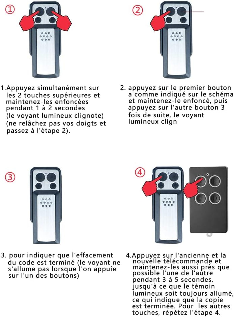 Avec La Plupart Des Motorisations Avidsen, Grise, Autonomia De 2 Ans…