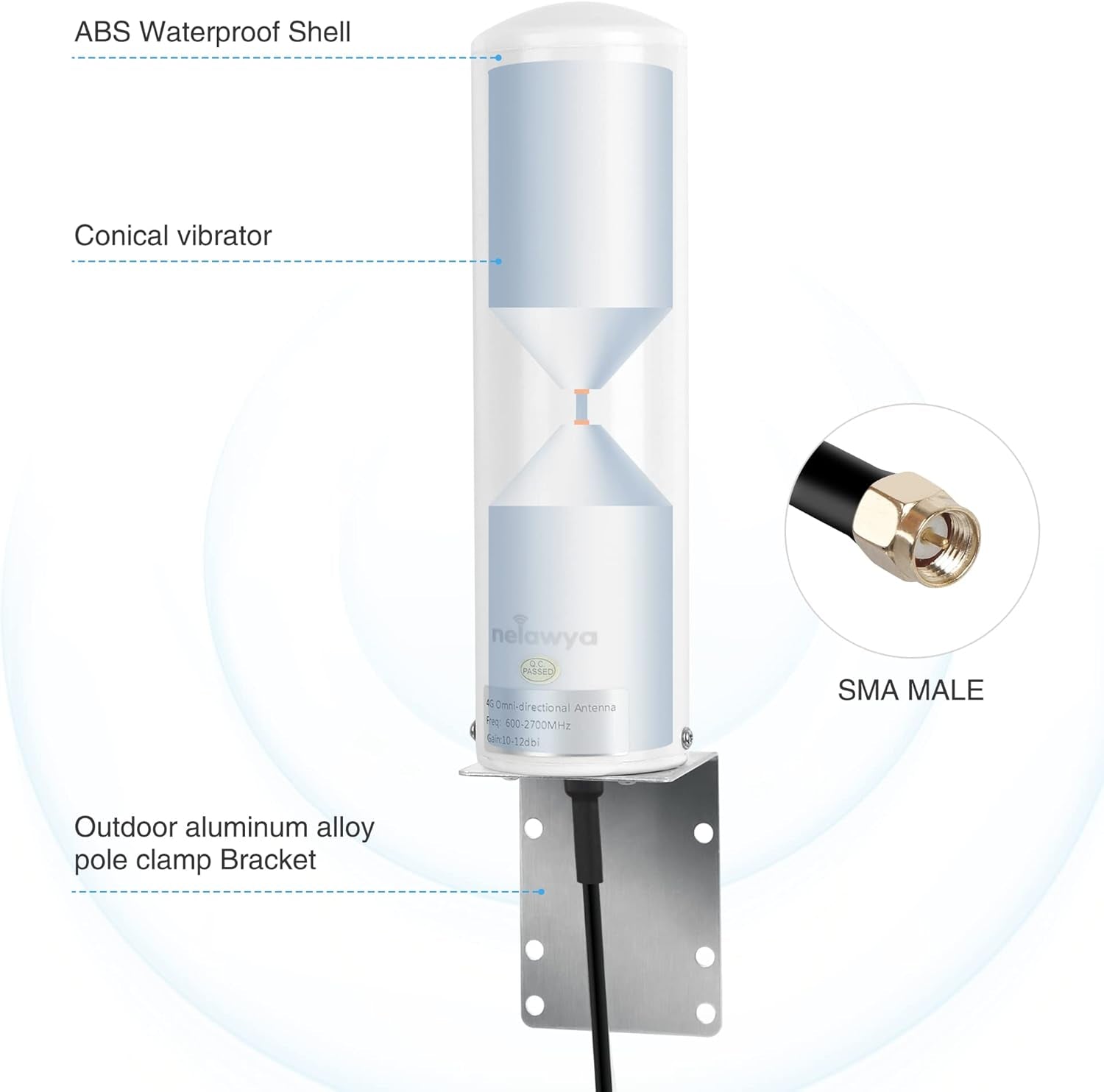 4G LTE Antenna Esterno Omnidirezionale High Gain 10-12Dbi Long Range Antenna Con Spina Sma/Dual TS9 per Router 4G Netgear Nighthawk M1 MR1100