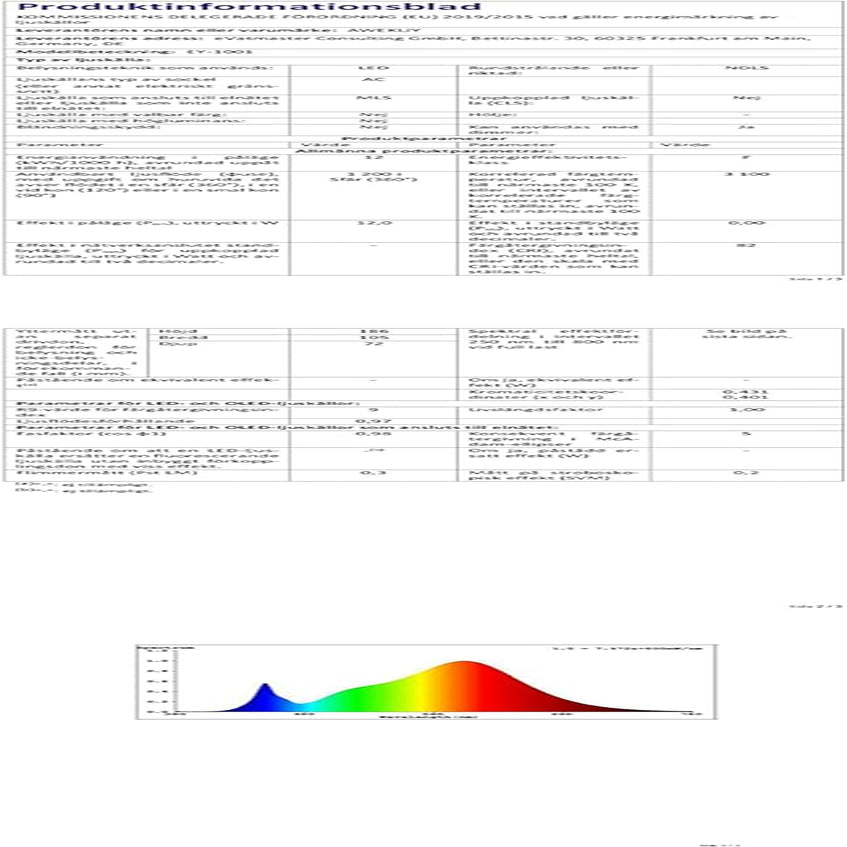 Lampada Da Parete a LED, Lampada Da Lettura Da Comodino, Con Porta Di Ricarica USB, Faretto Regolabile Con Luce Ambientale per Camera Da Letto (3W 3100K+9W 6000K) Con Cavo E Spina, Bianco