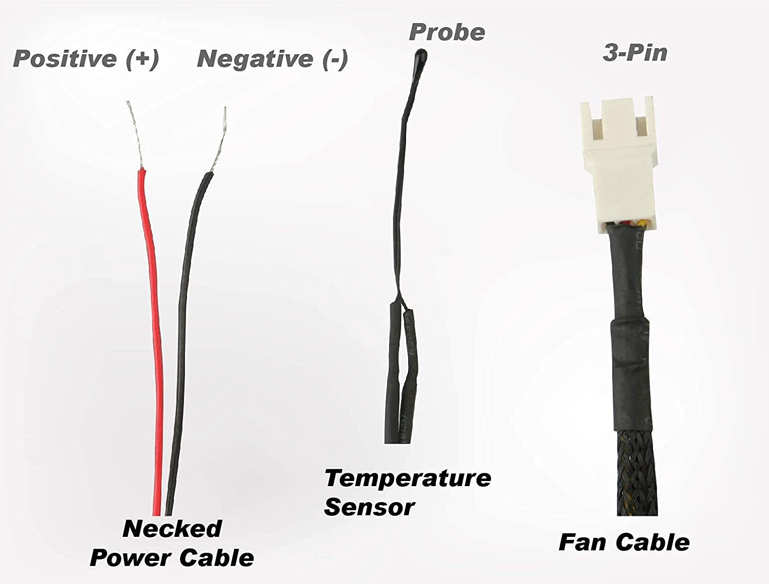 , TTC-SC20, Doppia Ventola Di Raffreddamento, Con Timer E Regolatore Di Velocità, 12 V CC, Impermeabilità IP55 (120Mm)